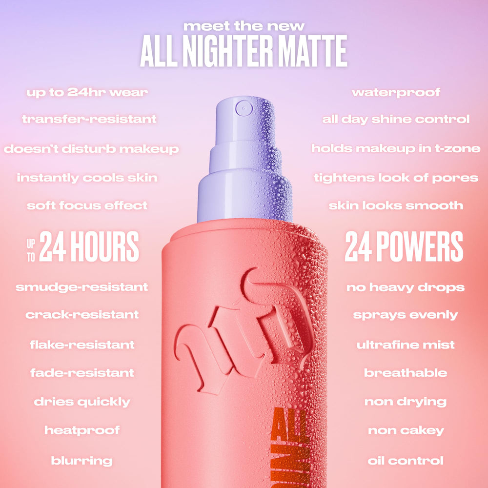 Urban Decay All Nighter anti-transfert : résiste au transfert sous chaleur.