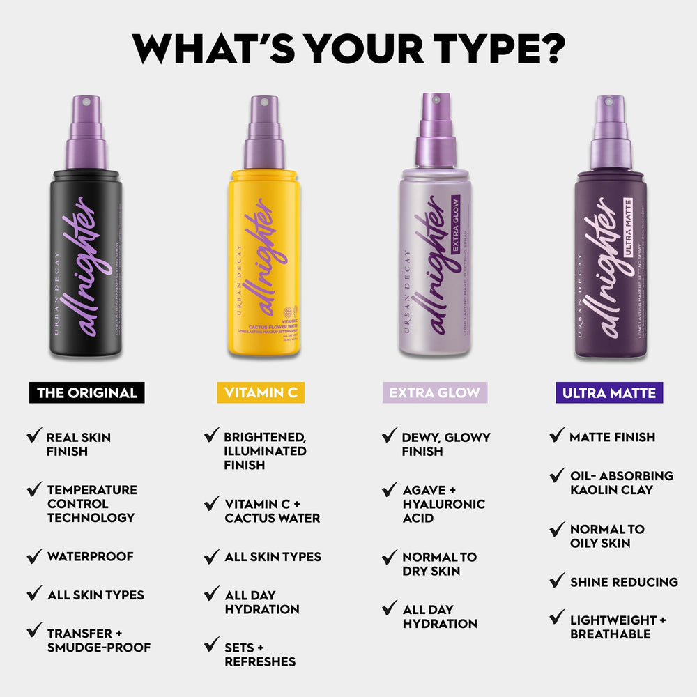 Format voyage pratique Urban Decay All Nighter, 4 oz pour déplacements.