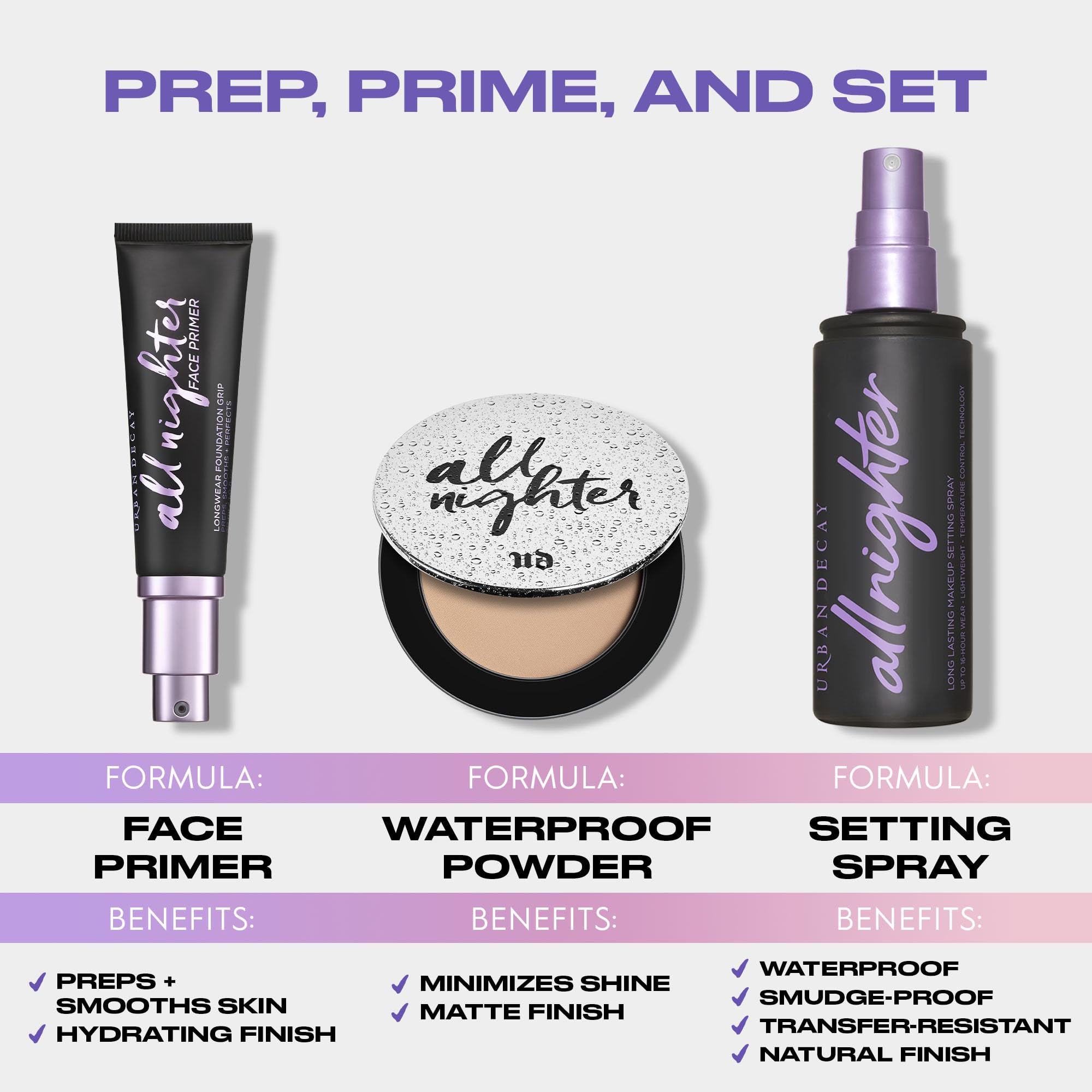 Urban Decay All Nighter Poudre compacte légère et facile à porter pour une finition mate.