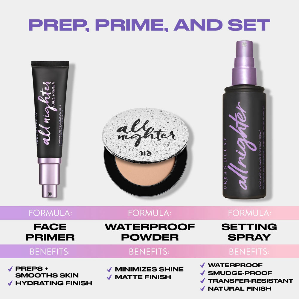 Urban Decay All Nighter Poudre compacte légère et facile à porter pour une finition mate.