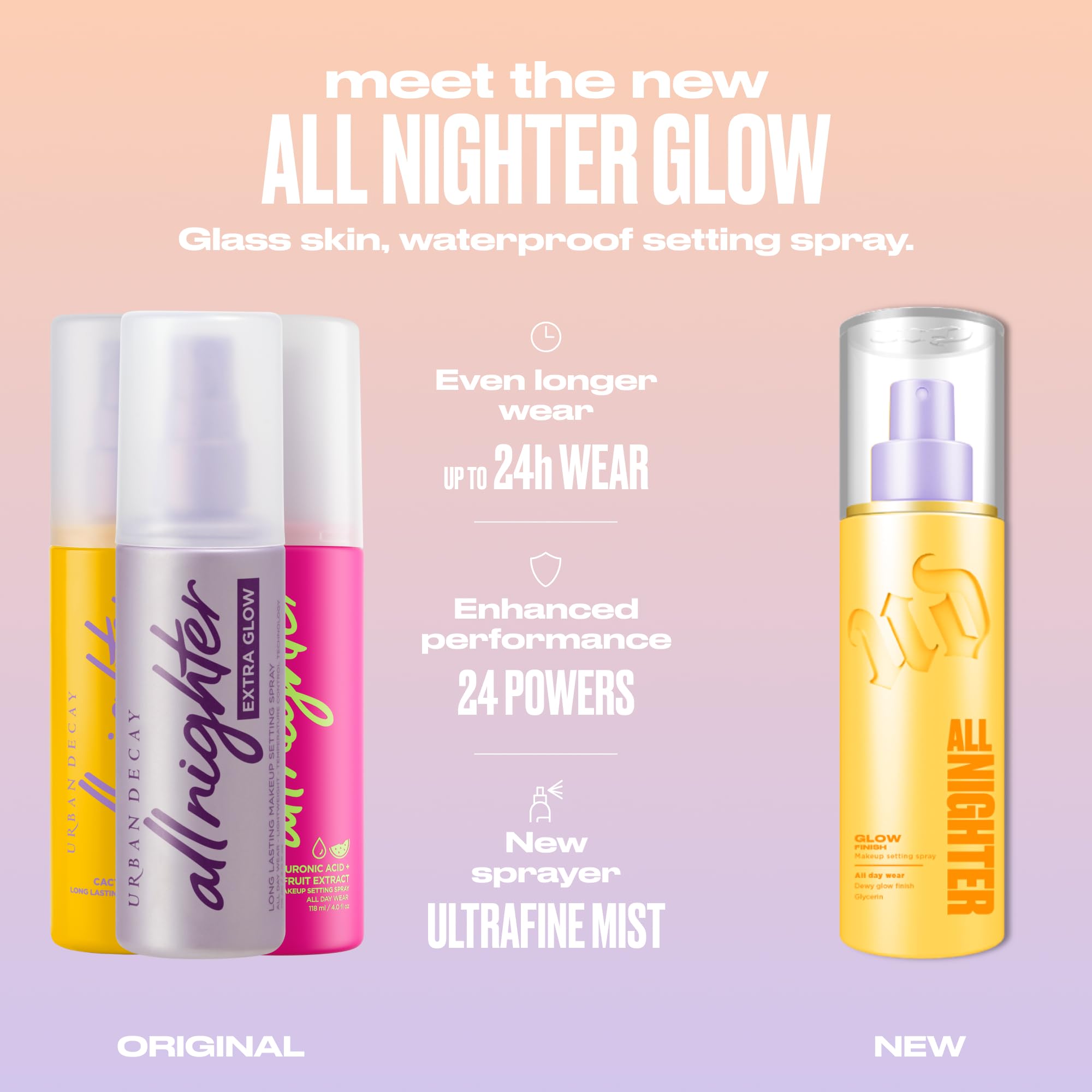 Urban Decay All Nighter résistant à l'eau et au transfert, maquillage intact