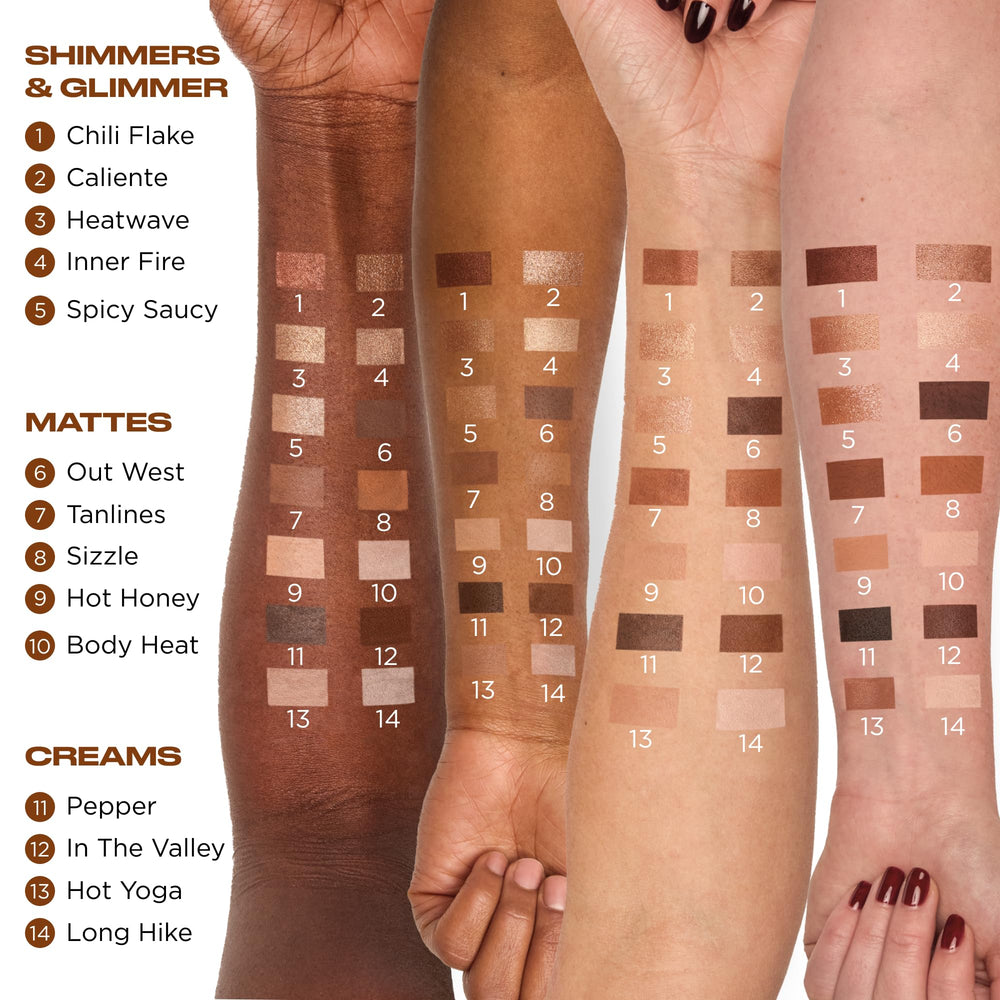 URBAN DECAY Naked Shaped Palette – couche scintillante reflets pour brillance intense.