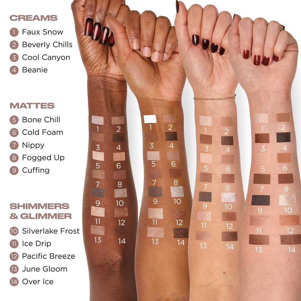Urban Decay Naked Shaped Palette glimmer-topper : brillance intense sur les points saillants.