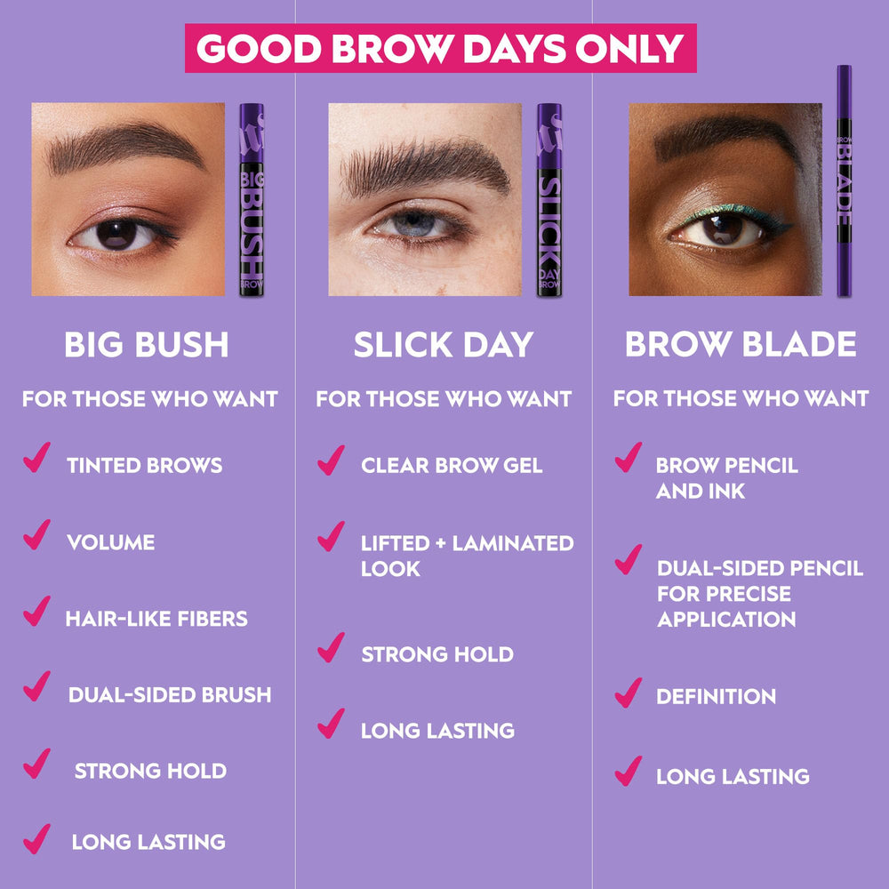 URBAN DECAY Slick Day Clear Brow Gel facile à utiliser en deux étapes.