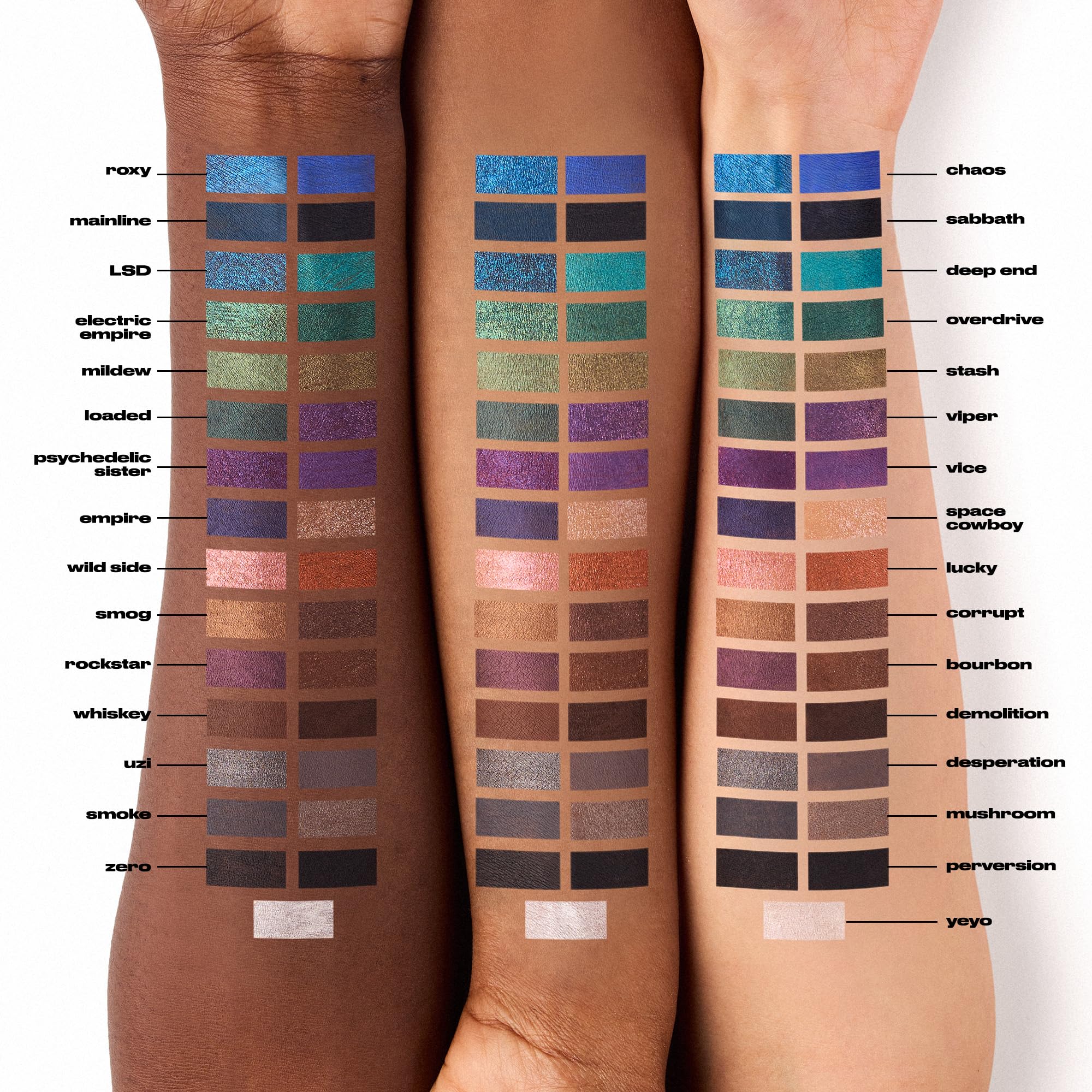 URBAN DECAY Demolition: fini résistant à l'eau pour un regard net.