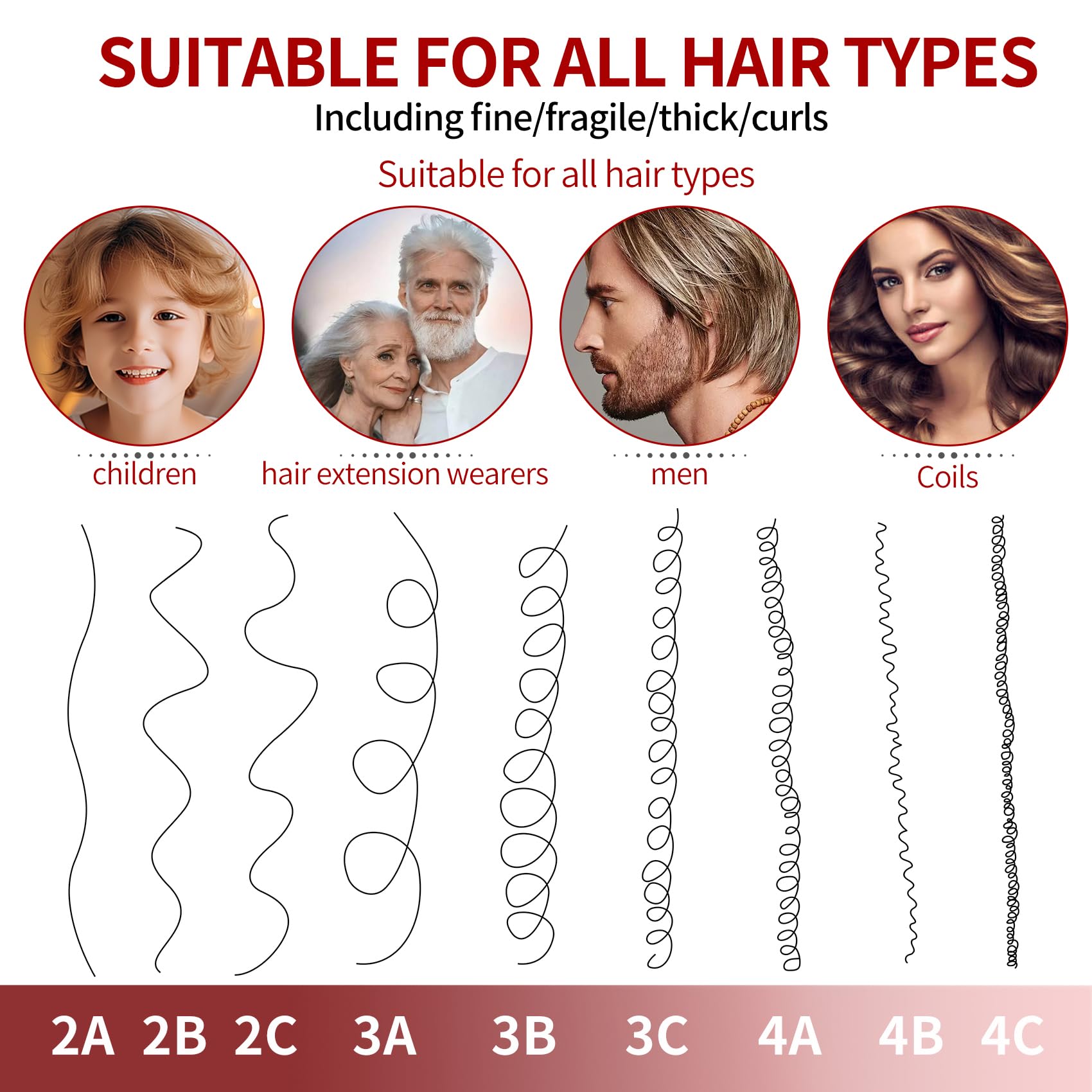 Exemple d’utilisation UREELIN pour démêlage facile et routine coiffure.