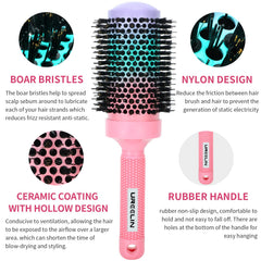 Manche ergonomique UREELIN, prise en main fluide pendant le brushing.