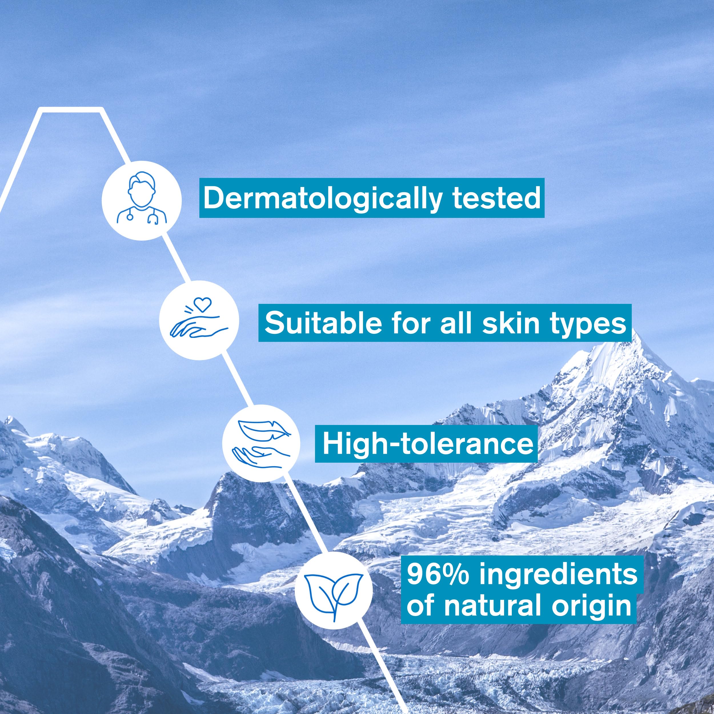 Aquaxyl dans l'essence Uriage, soutien durable de l'hydratation cutanée