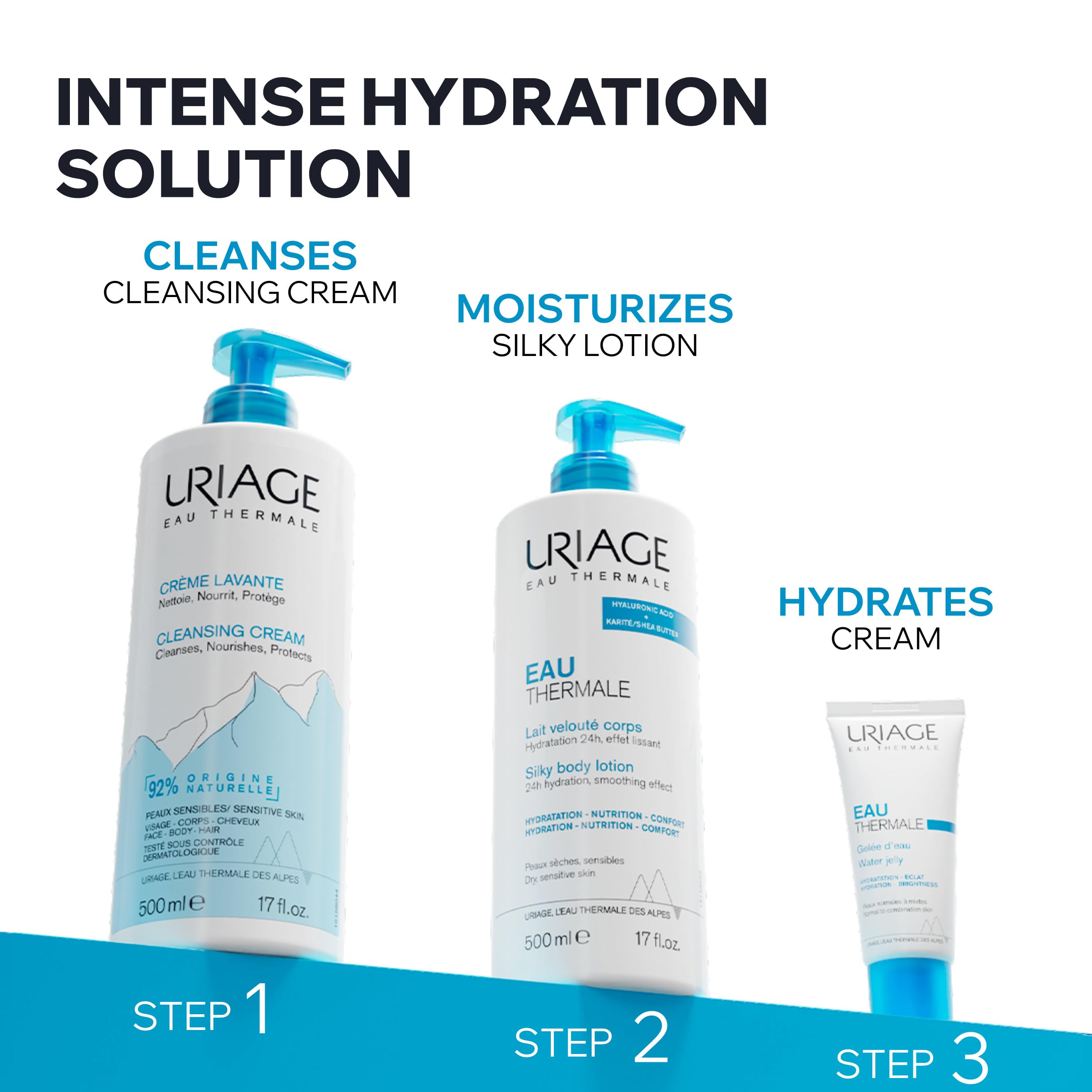 Uriage formule sans savon au pH physiologique, respectueuse des peaux sensibles