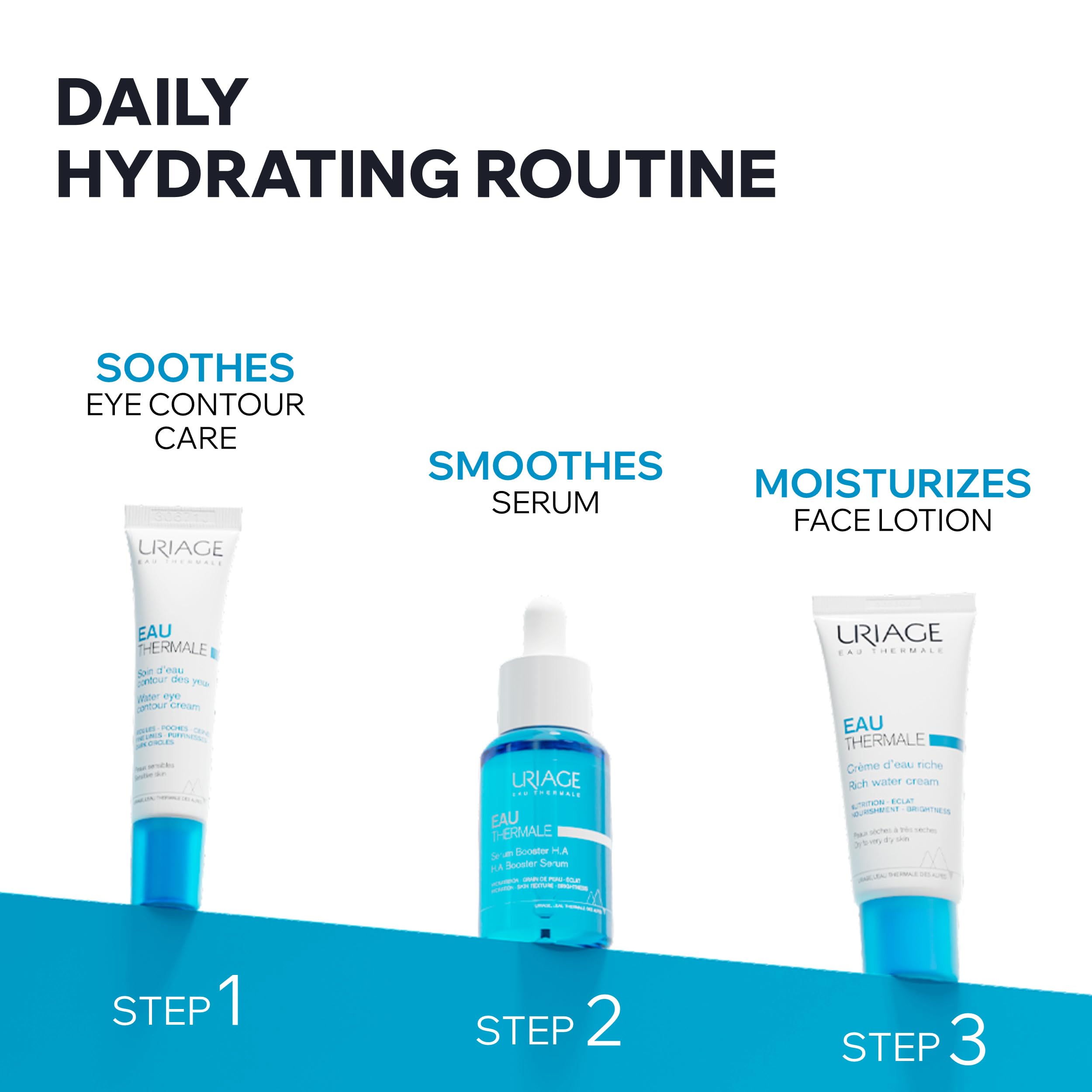 Acide Hyaluronique Uriage : hydratation ciblée des zones délicates.