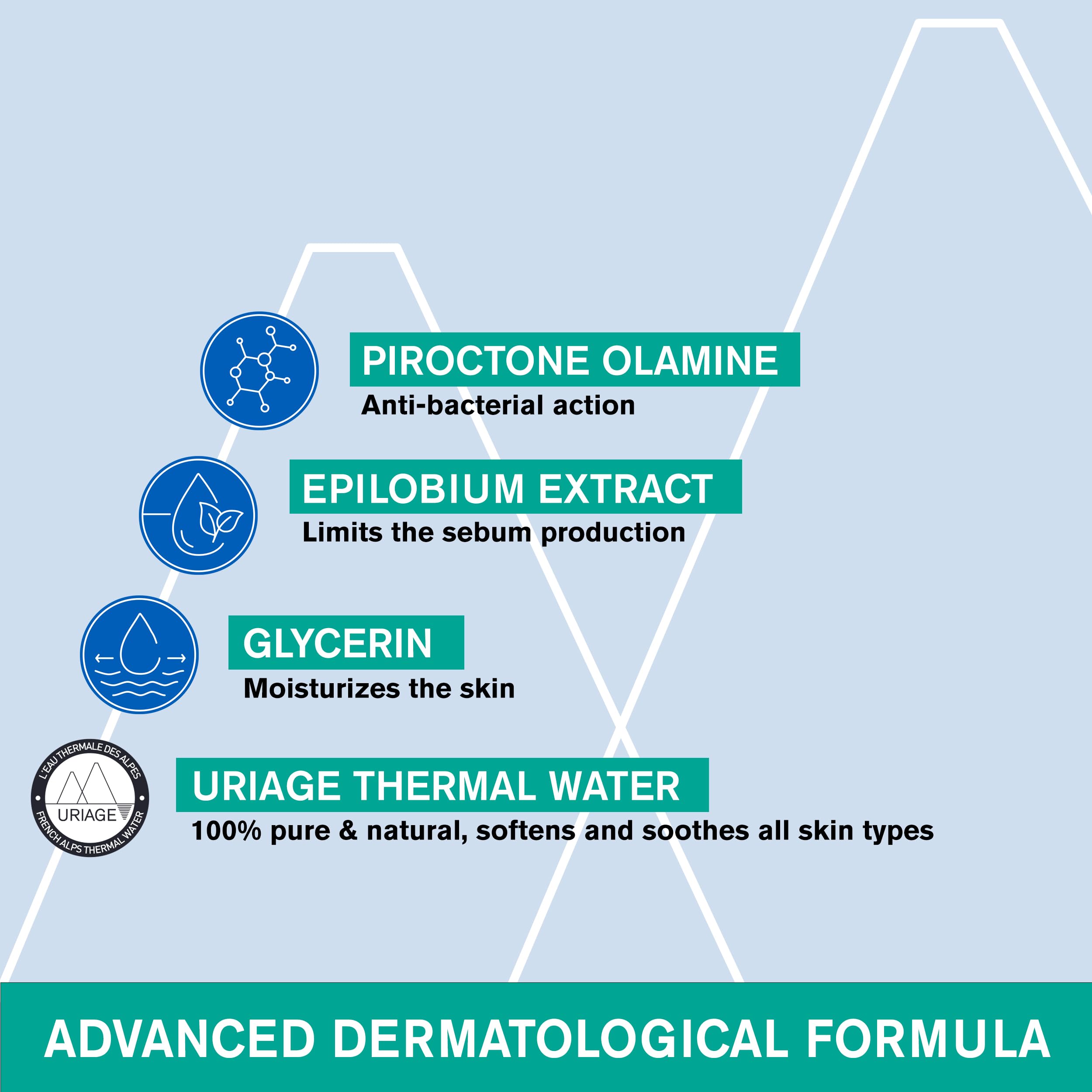 Formulation adaptée peaux grasses aidant à réguler le sébum et brillance.