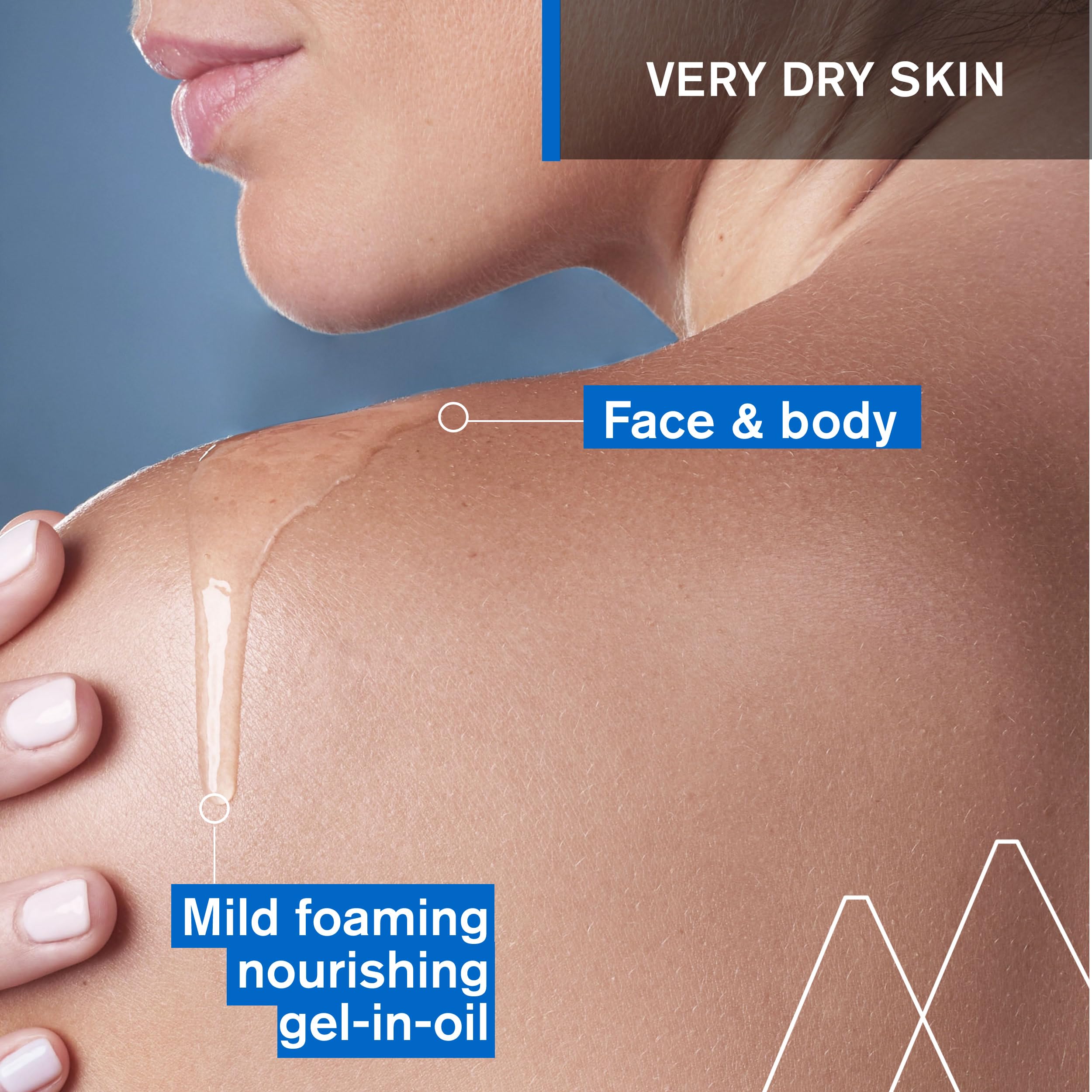 Détail sans parfum du gel douche Xémose pour peaux sensibles.
