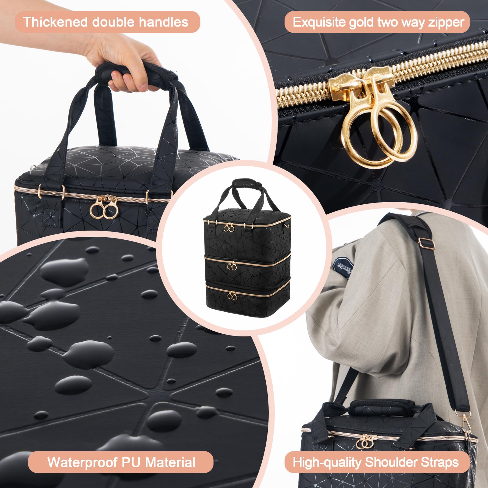 Uross Matériau PU – tissu imperméable protégeant vos outils