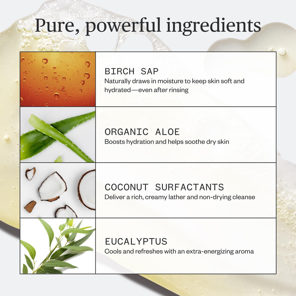 Ursa Major Hoppin’ Fresh: sève de bouleau hydrate naturellement la peau.