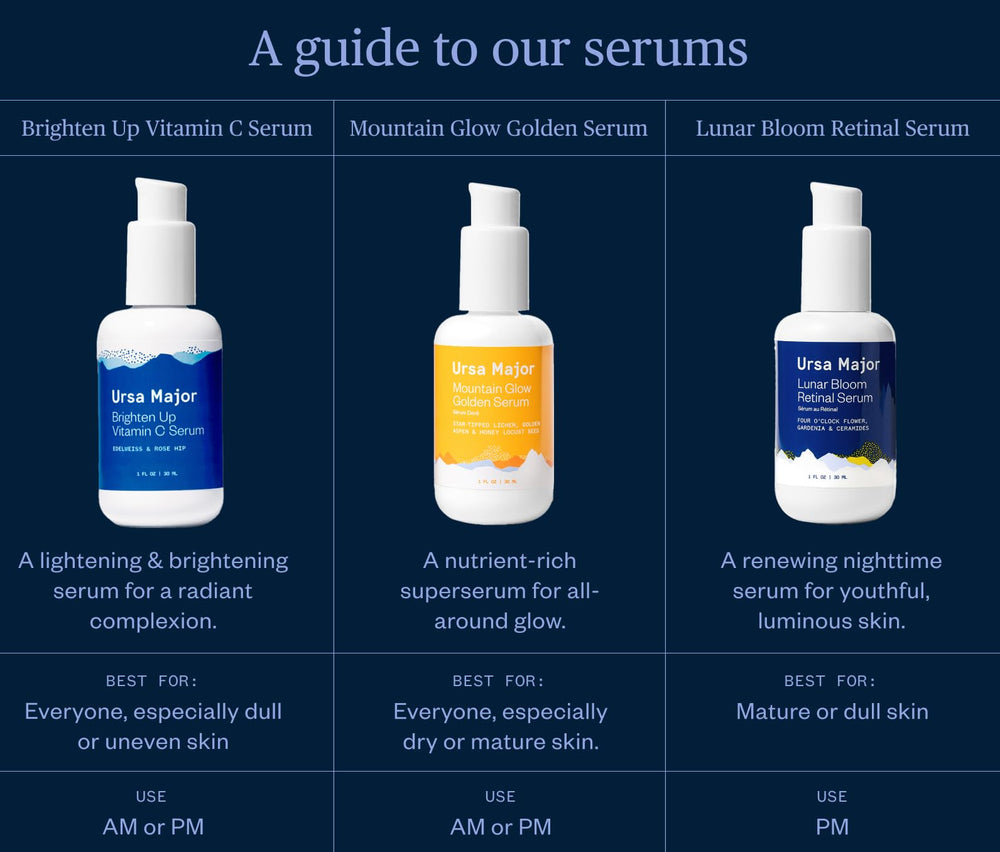 Ursa Major Lunar Bloom Serum - usage quotidien sur le visage pour une peau plus radieuse.