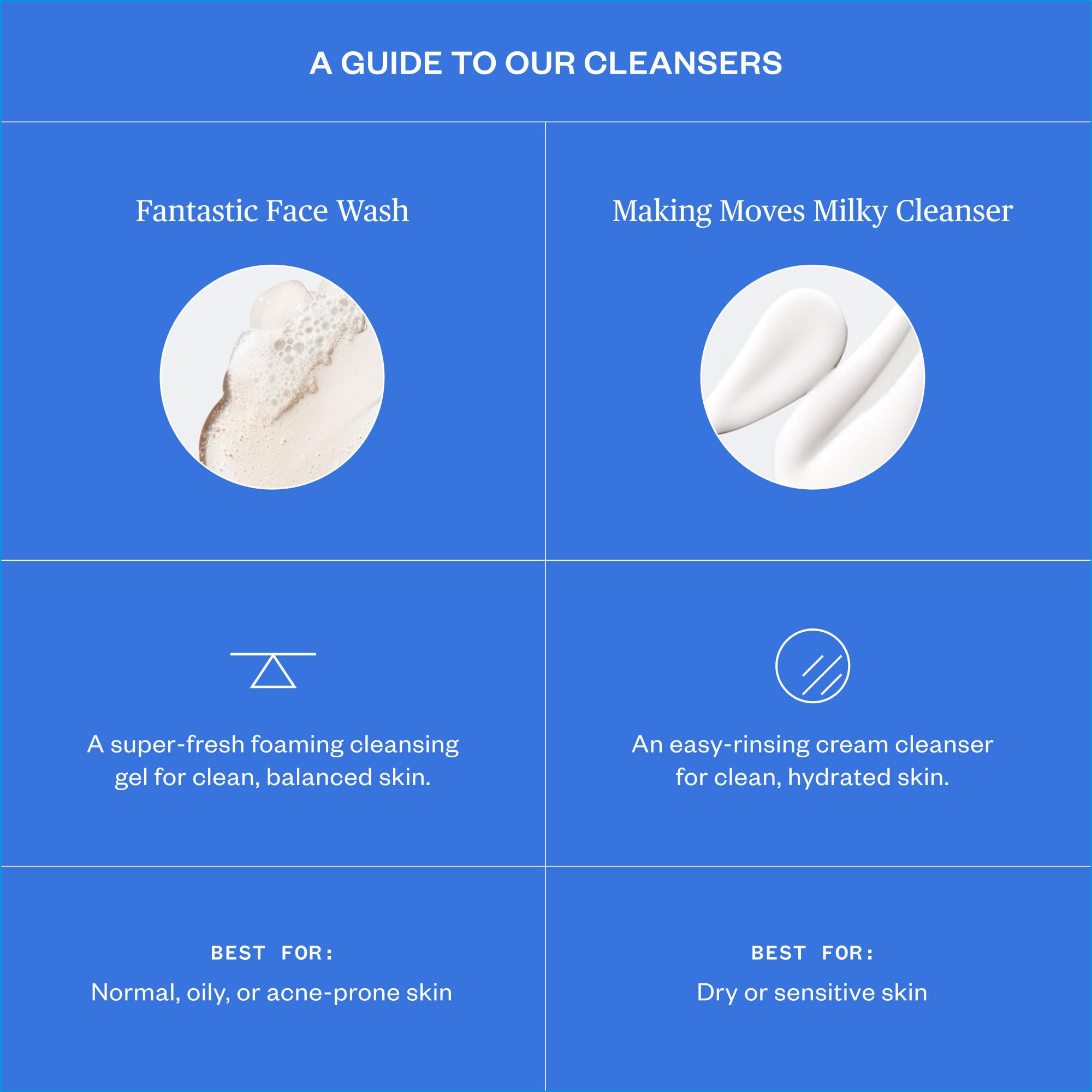 Ursa Major Making Moves Milky Cleanser — adapté aux peaux sèches et sensibles.