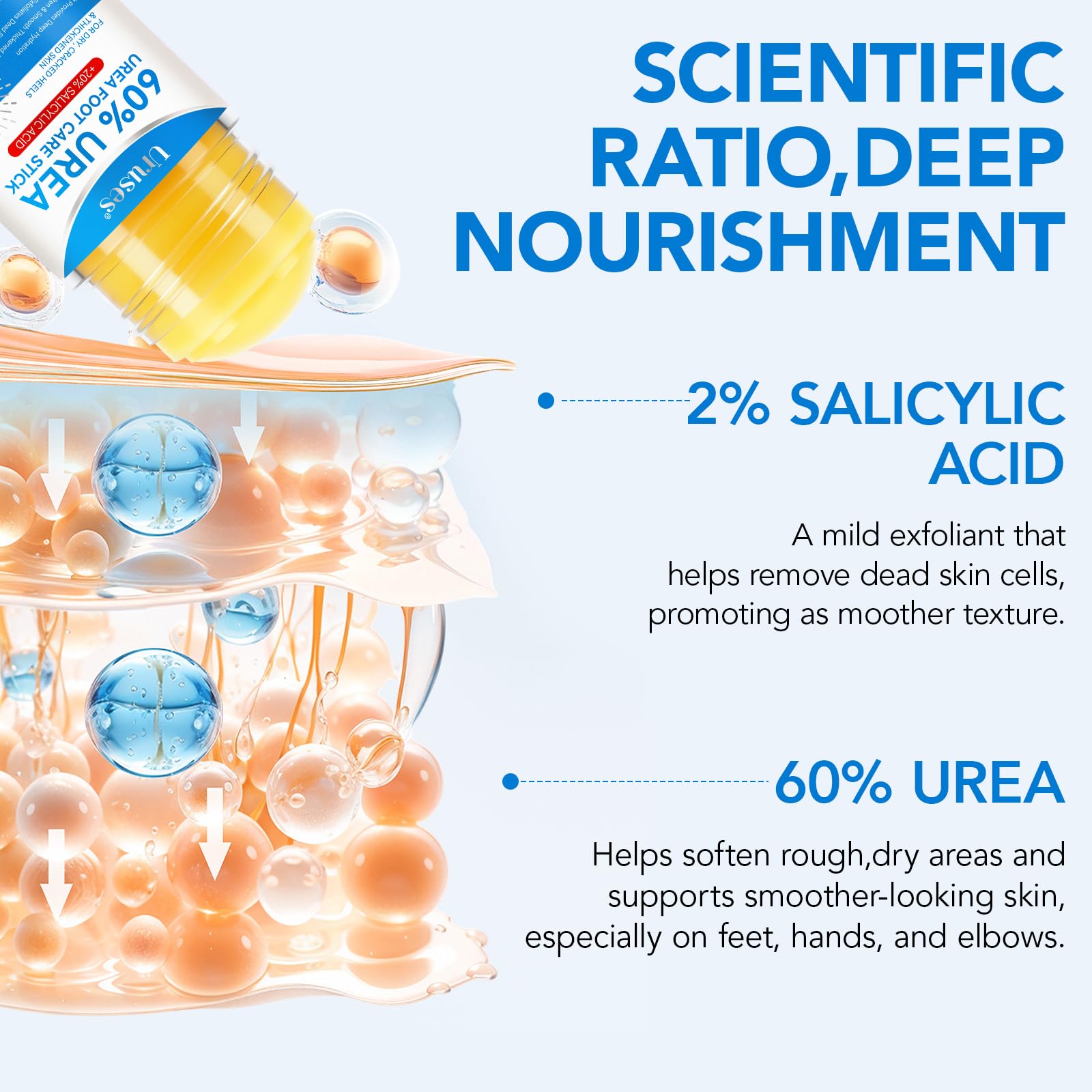 Uruses Crème-urea60 hydratation profonde pour talons secs.