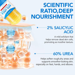 Uruses Crème-urea60 hydratation profonde pour talons secs.