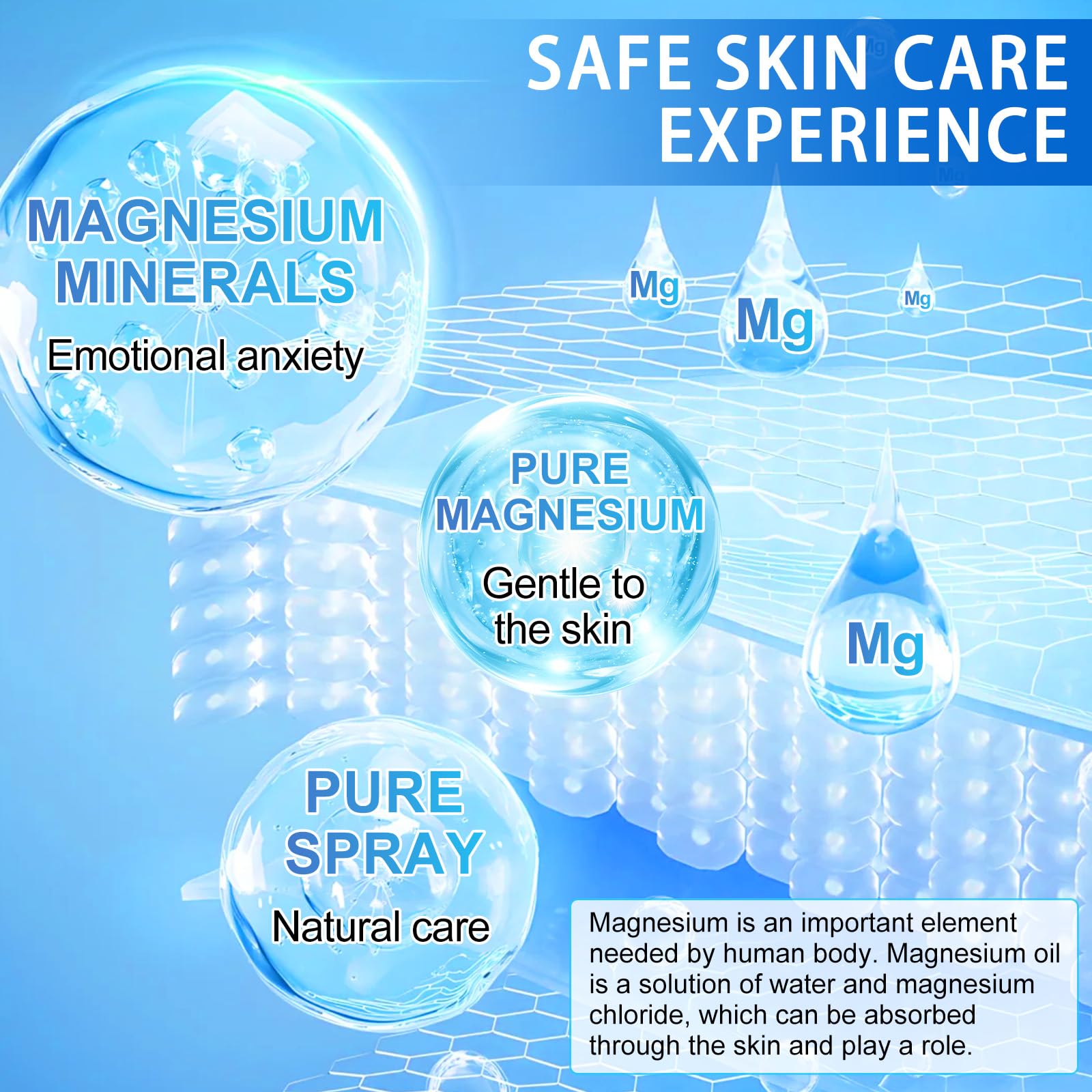 USBSREGARDS magnésium spray facile à utiliser pour massage des pieds.
