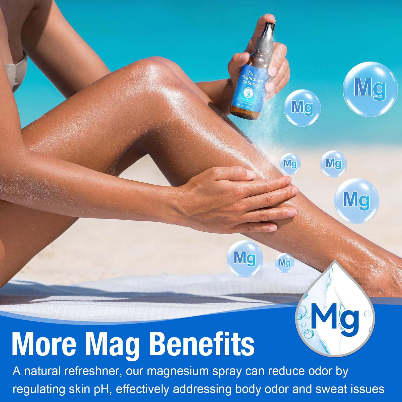 USBSREGARDS magnésium spray voyage pour pieds, 60 ml.