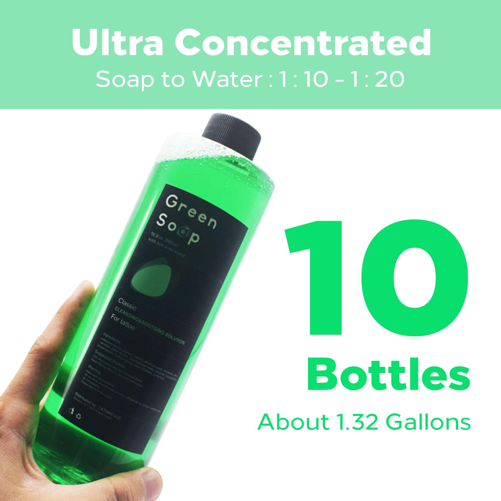 Usiriy Green Soap foam bottle pump showing one-handed dispensing
