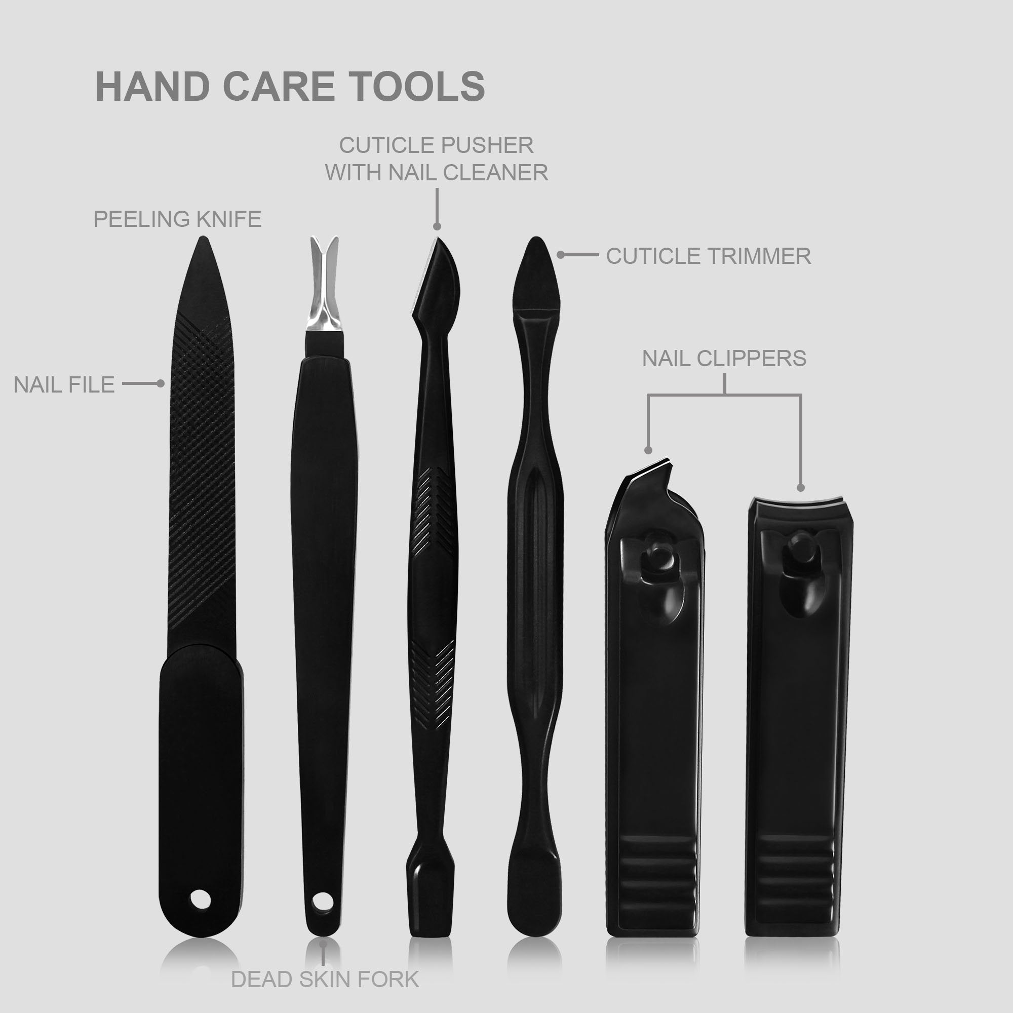 Cuticule-trimmer Utopia Care précision pour repousses propres.