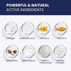 Ingrédients collagene et hyaluronique pour peau plus souple.