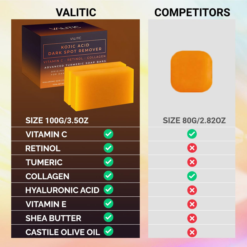 Valitic acide hyaluronique, vitamine E et karité nourrissent en profondeur.