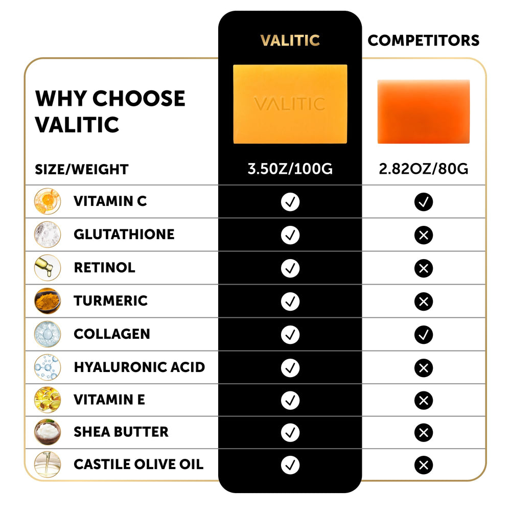 Valitic Kojic Acide - nettoyage doux pour coudes et genoux.