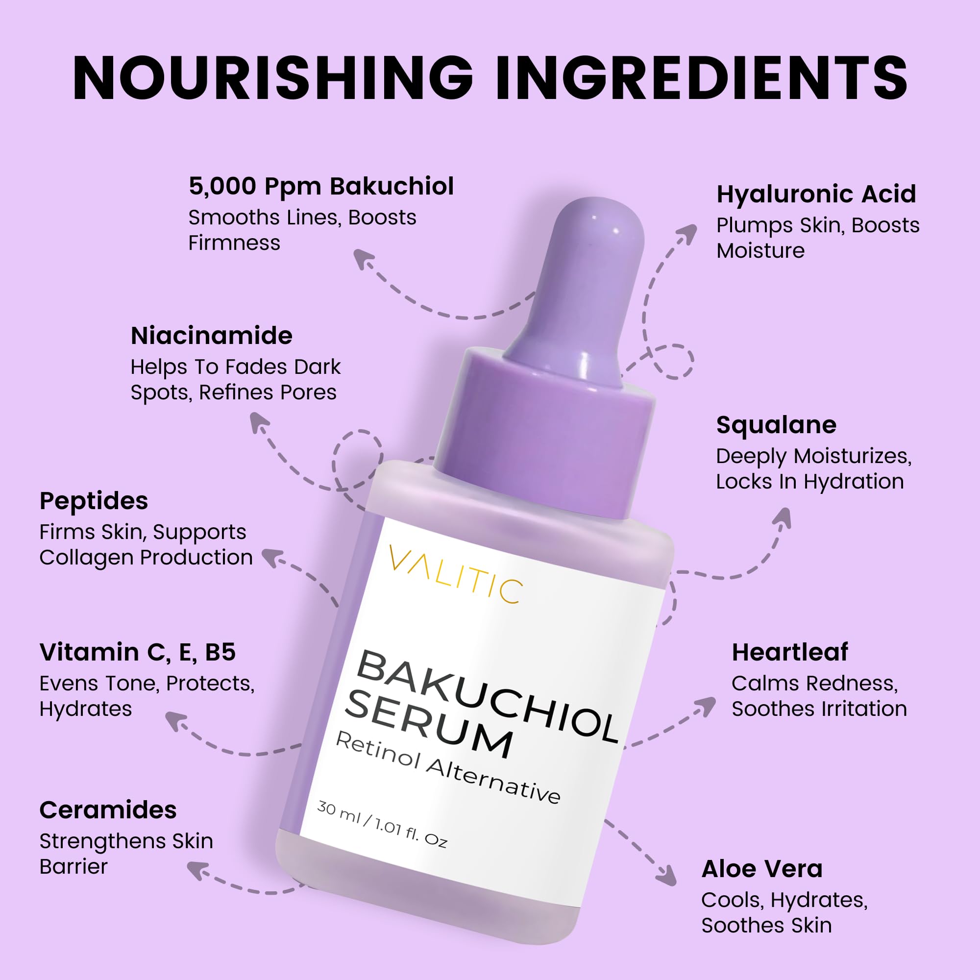 VALITIC Sérum Bakuchiol – peau au teint plus uniforme.