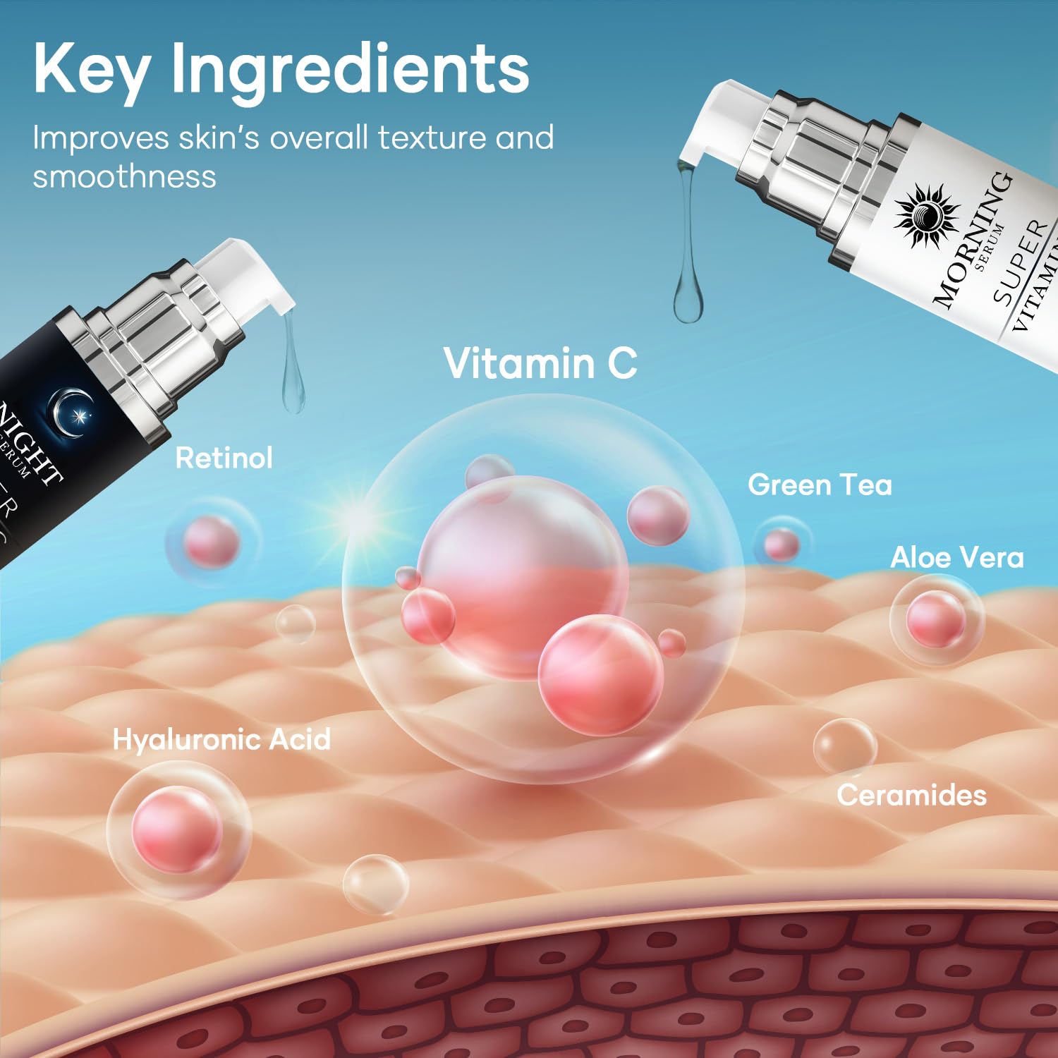 VANIDOX sérum vitamine C – acide férulique et thé vert, antioxydants naturels.
