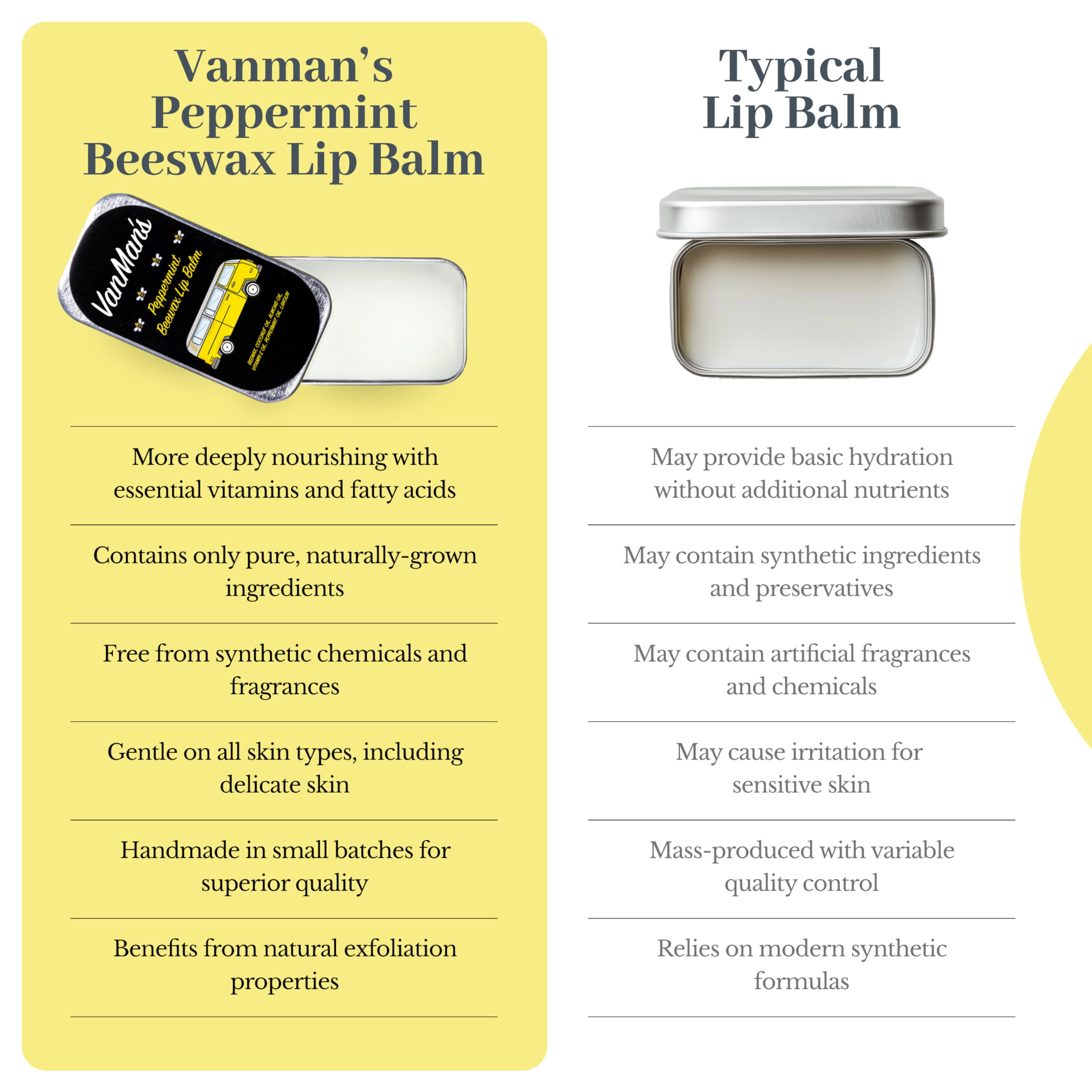Baume VanMan – parfum menthe frais lors de l’application