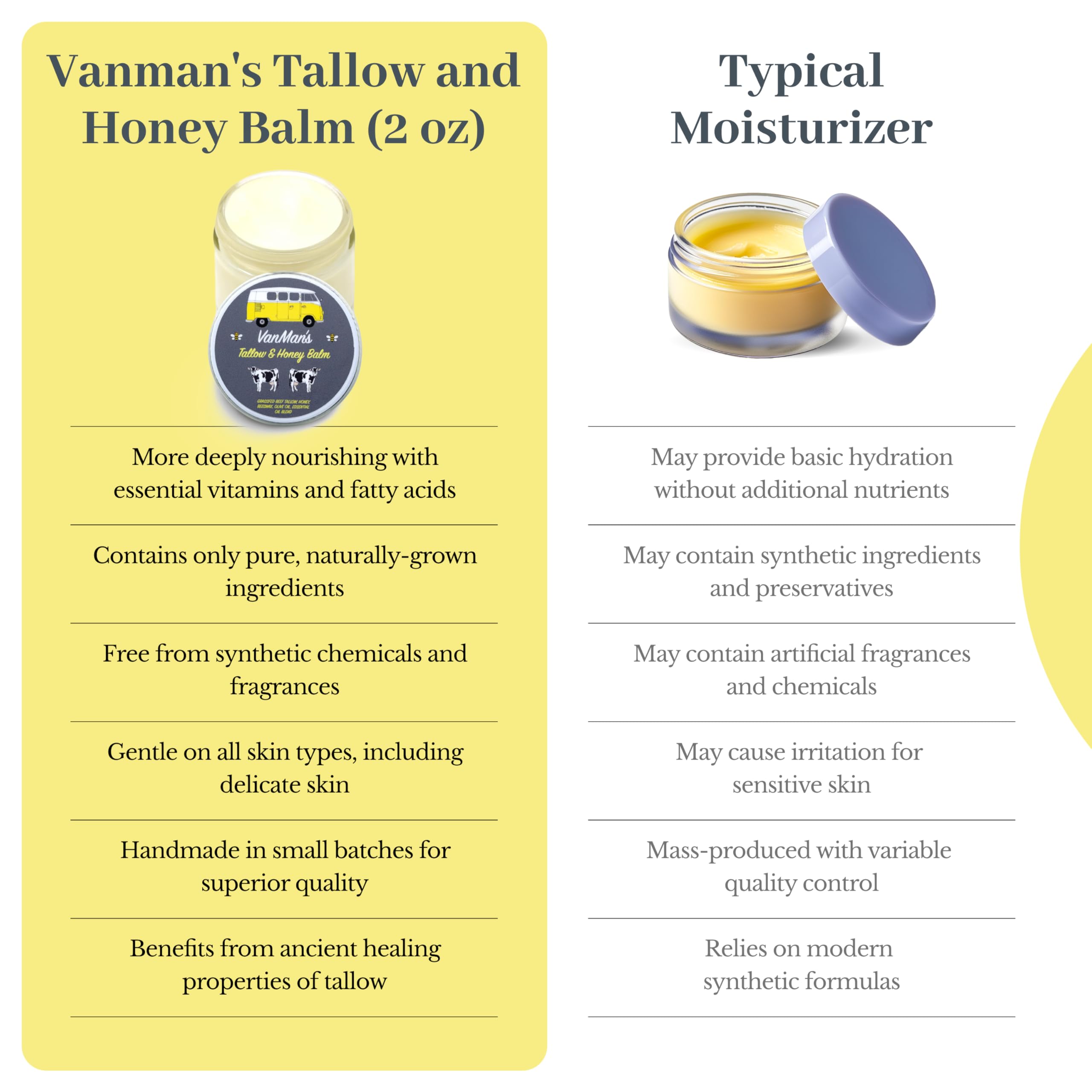 Emballage pratique de 60 ml du baume Vanman.