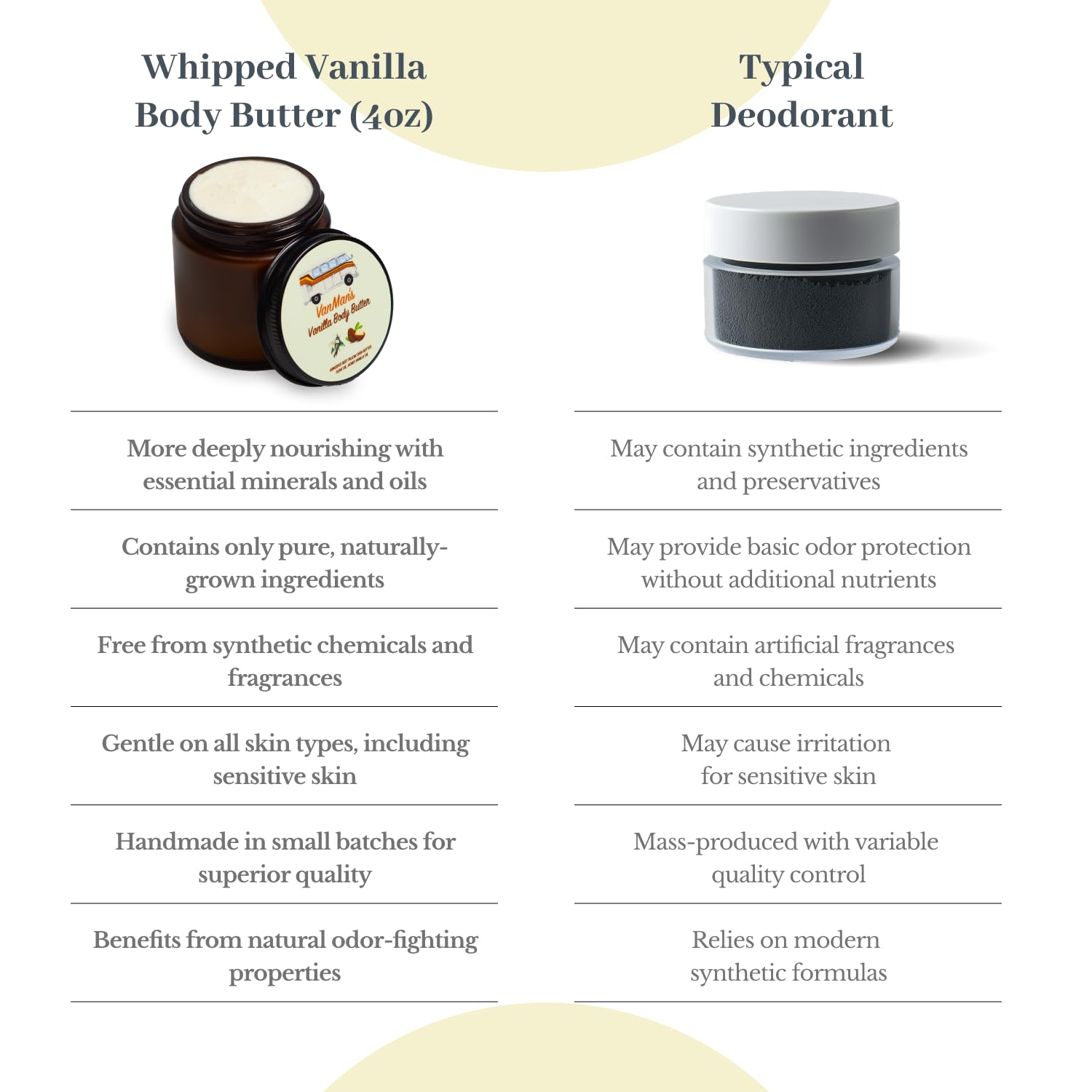 VanMan huile olive premiere pression biologique, nourrissante et douce pour la peau.