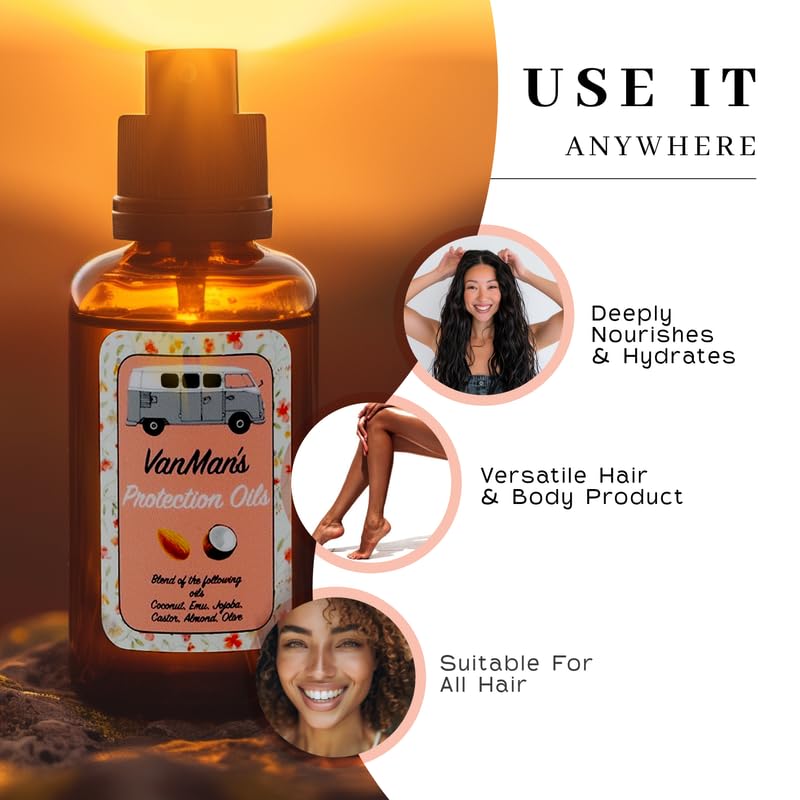 Convient à tous types de cheveux avec le sérum VanMan Protection.