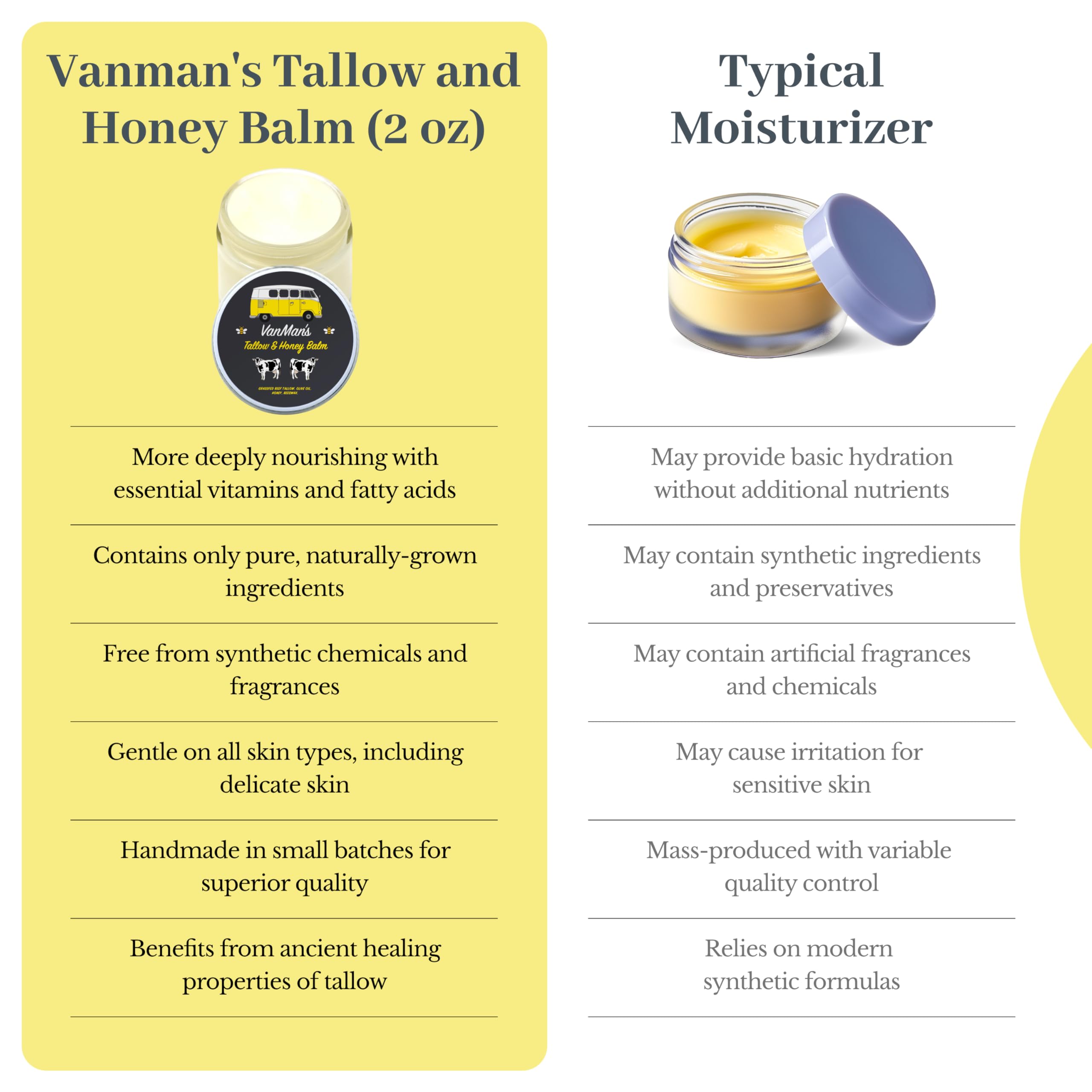 Baume Vanman's 60 ml emballage pratique et compact