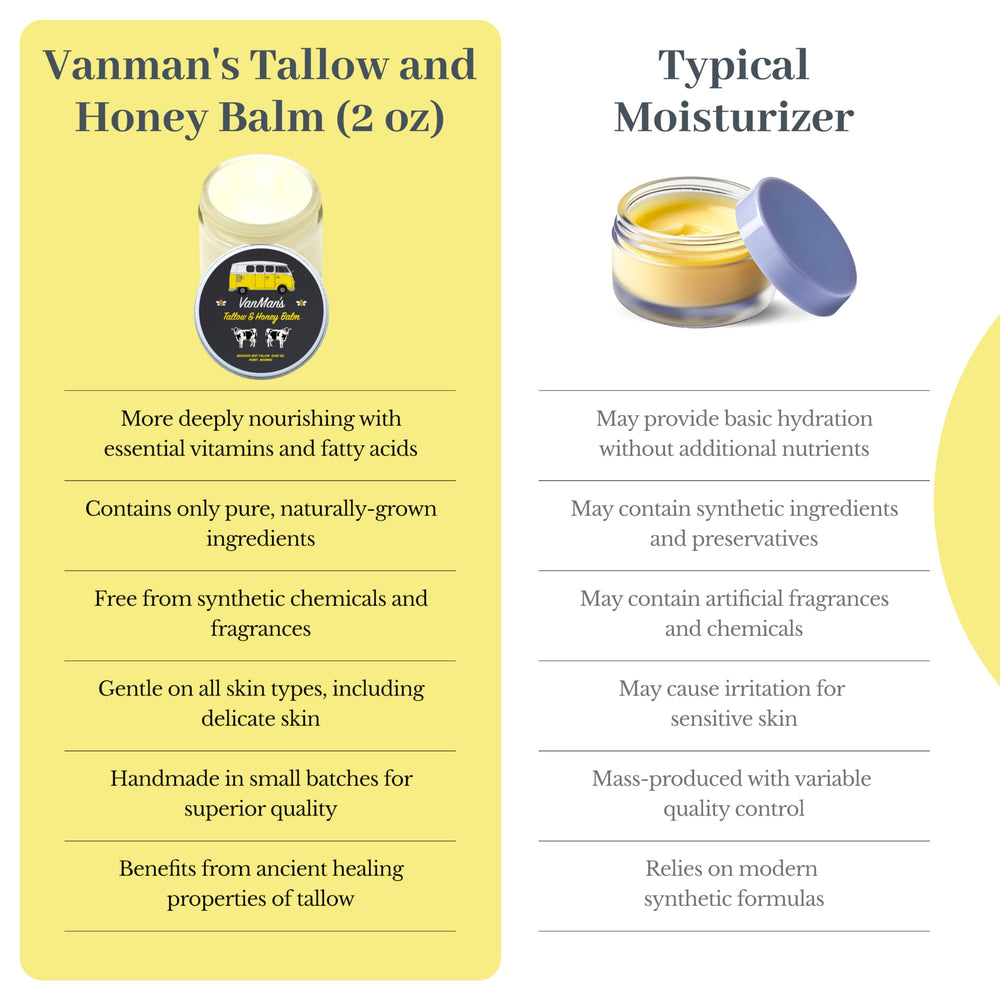 Baume Vanman's 60 ml emballage pratique et compact