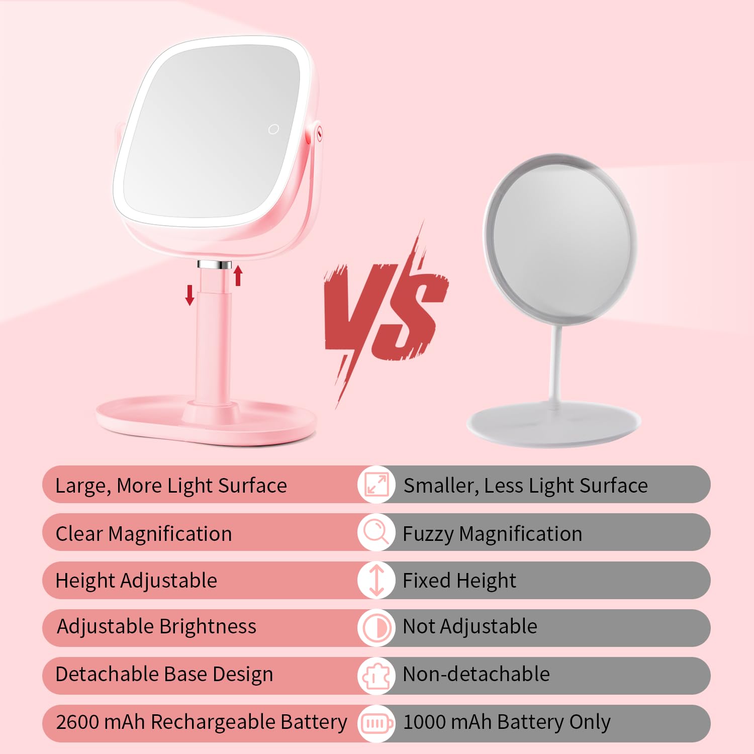 Plateau intégré pratique pour outils et téléphone pendant le maquillage.