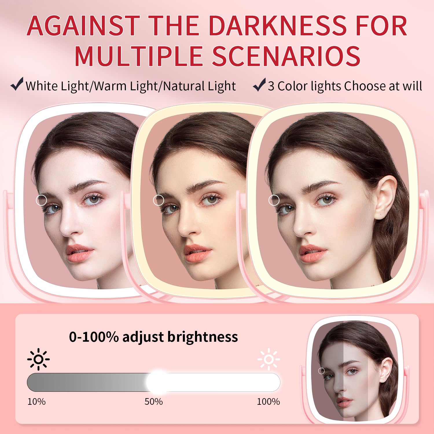 Rotation à 360° du miroir Vanmirr pour basculer facilement entre vues.