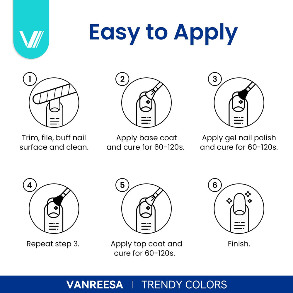 Coffret cadeau VANREESA prêt à offrir pour des ongles éblouissants.