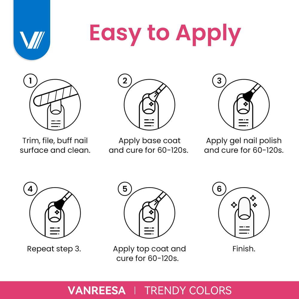 VANREESA coffret cadeau vernis gel – idée cadeau raffinée pour le nail art.