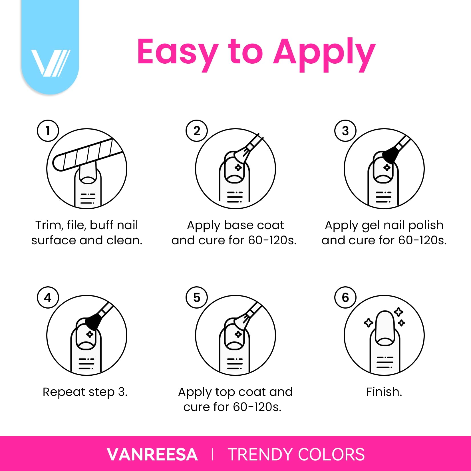 Guide d'utilisation VANREESA pour une finition soignée