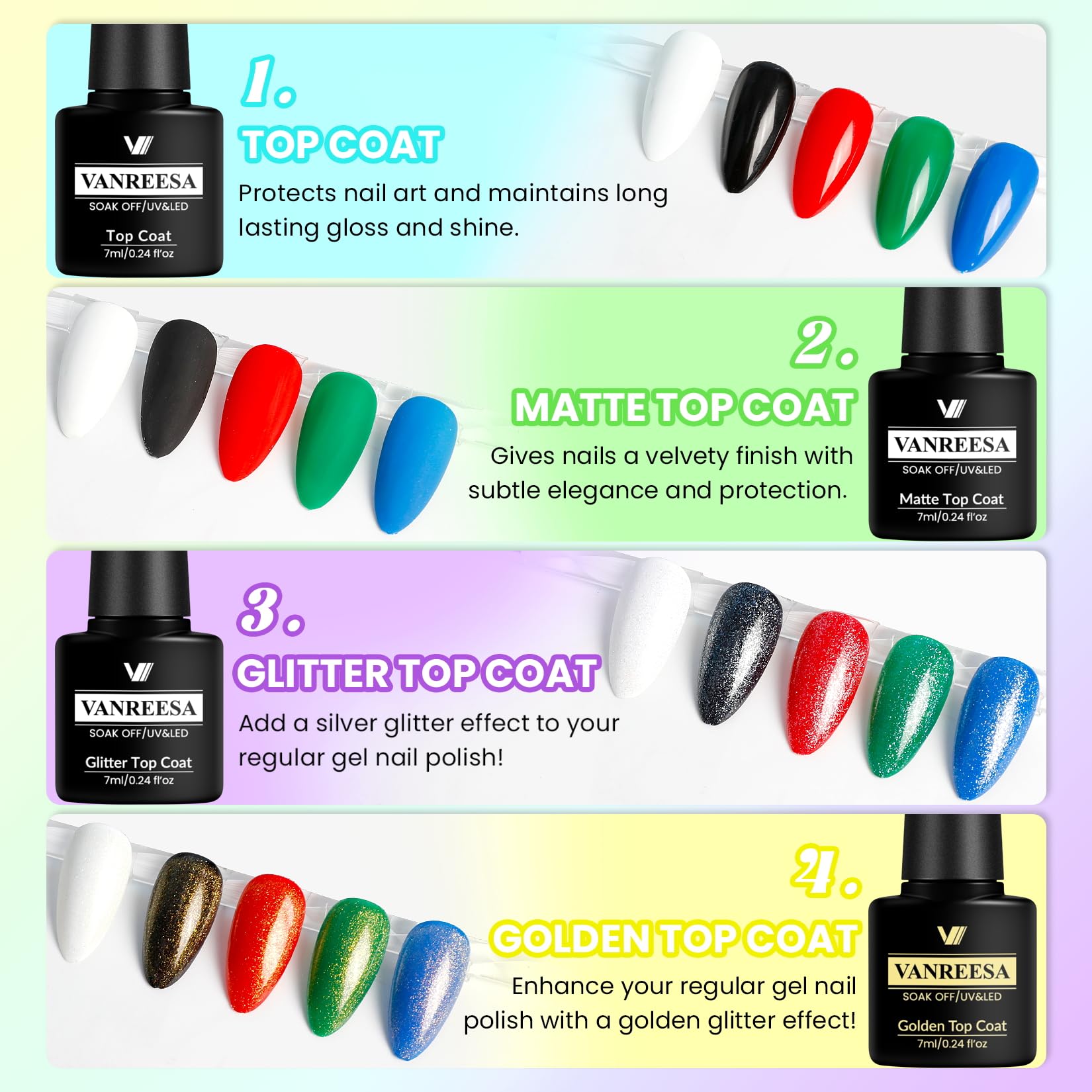 Outils de manucure VANREESA inclus pour soin complet
