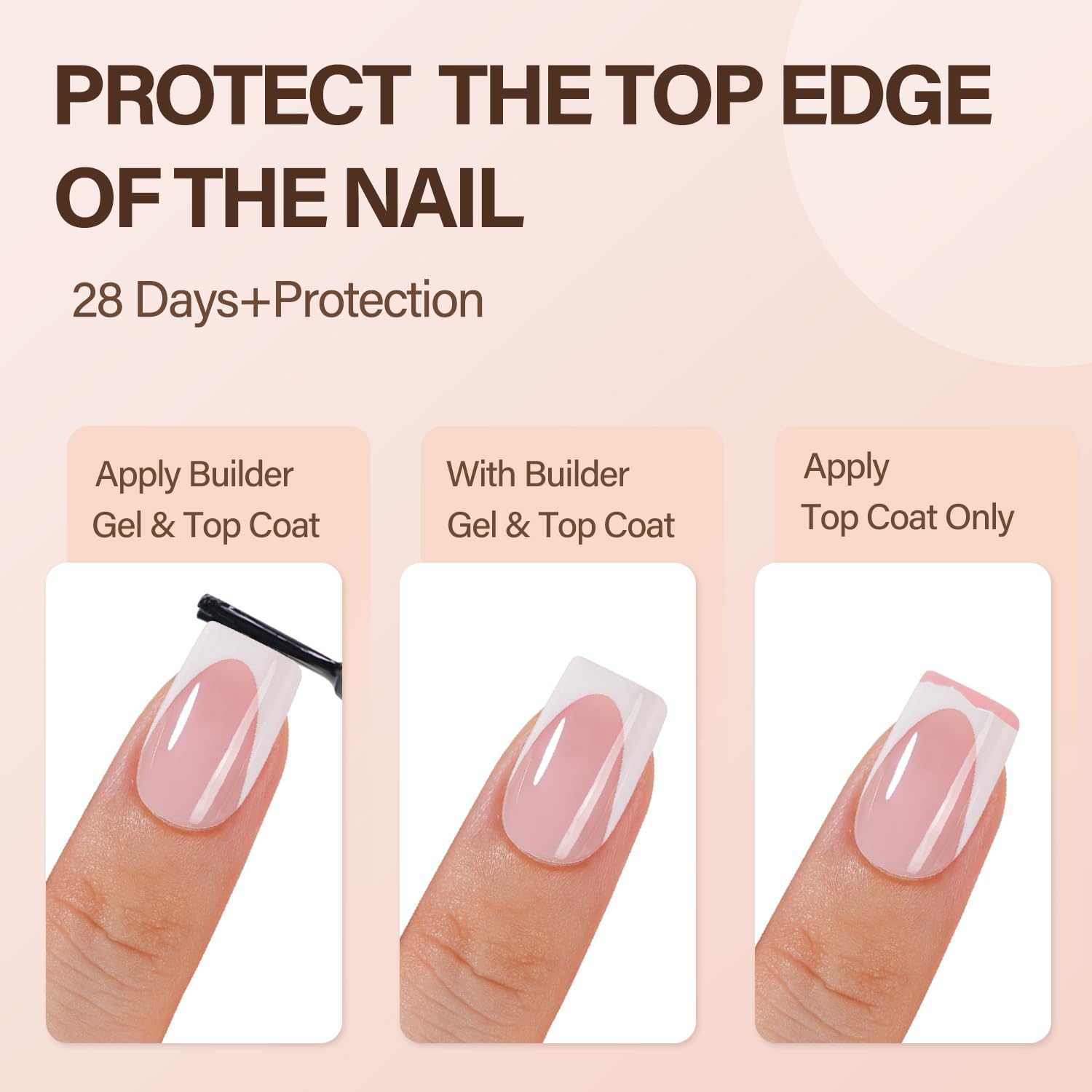Ajustement parfait du contour de l'ongle par Vansiho