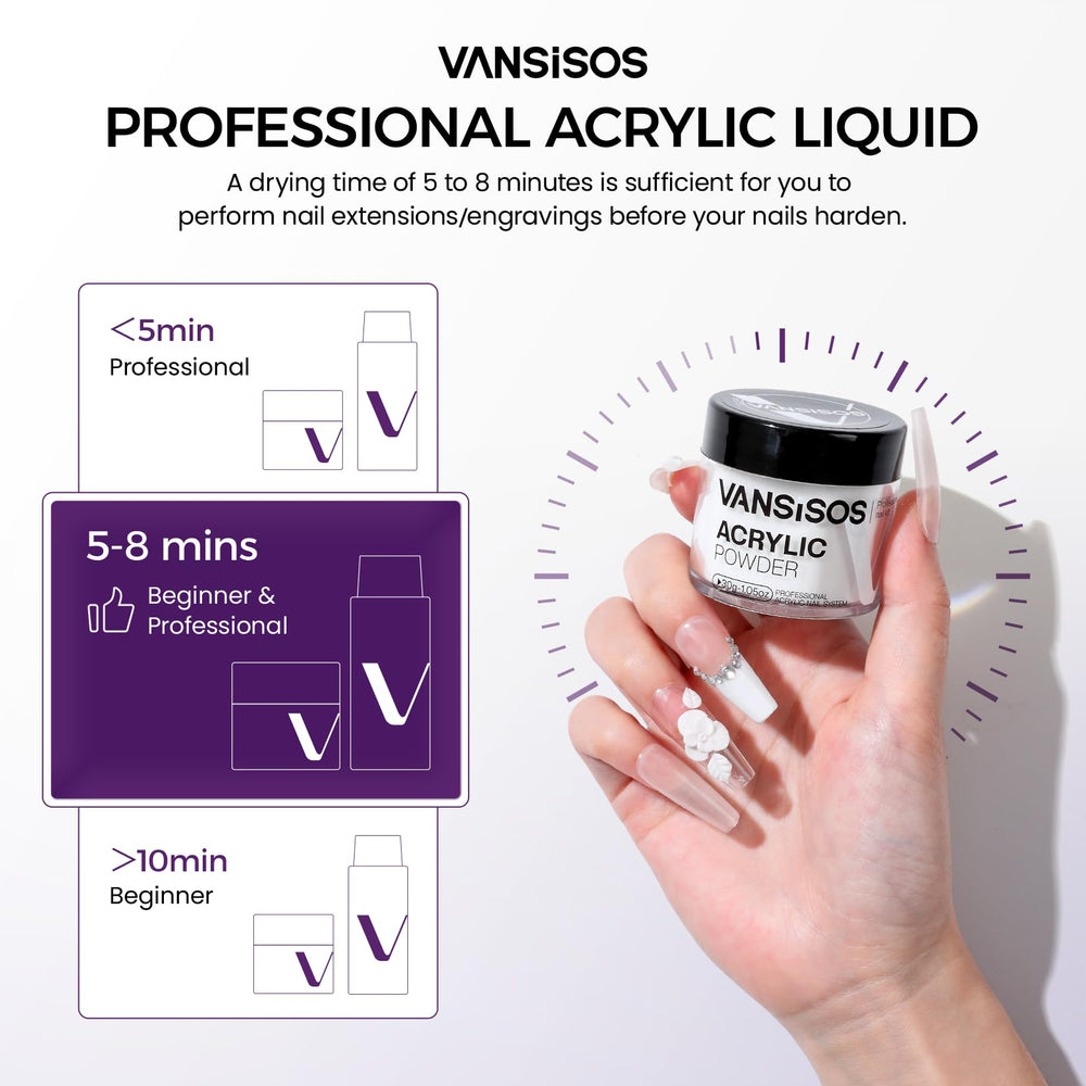 Formes ongles facilitant l’extension et le façonnage