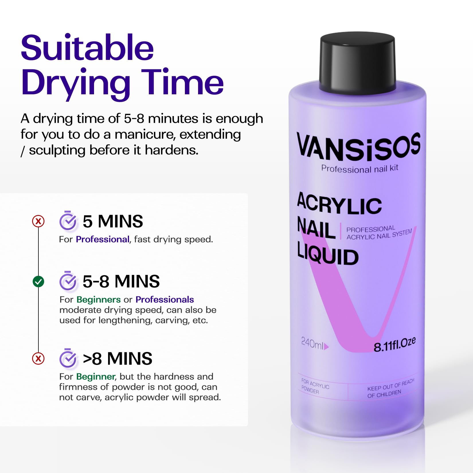 Liquide sans MMA VANSISOS, formulation sûre et odeur faible.