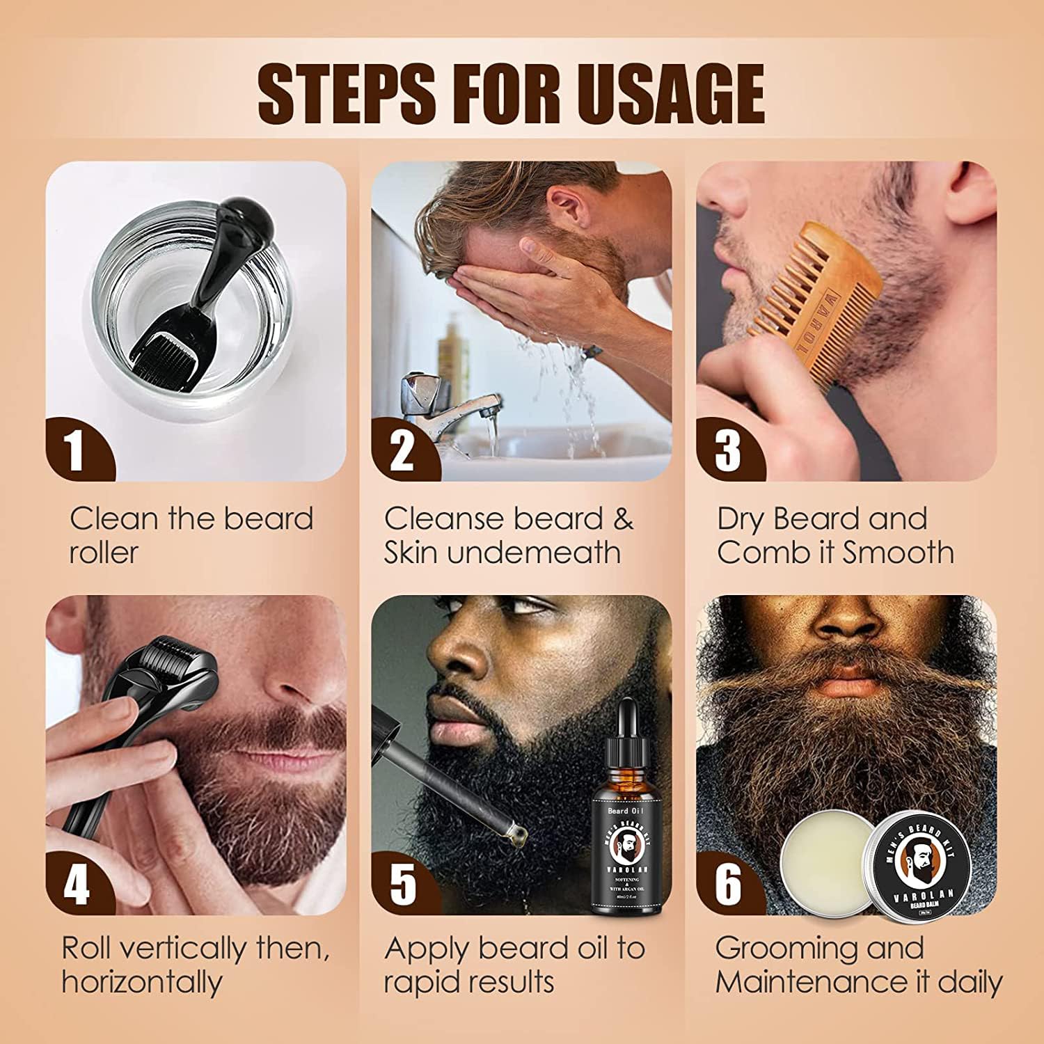 Livre électronique Varolan: conseils pratiques pour l’entretien de la barbe.
