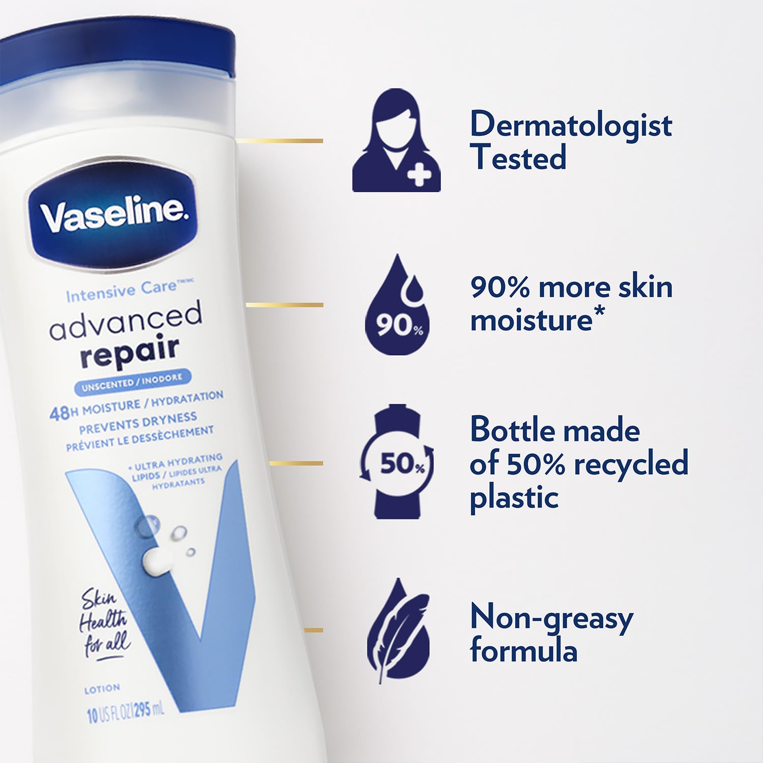 Vaseline Intensive Care Unscented pump bottle ready for quick absorption, non-greasy feel
