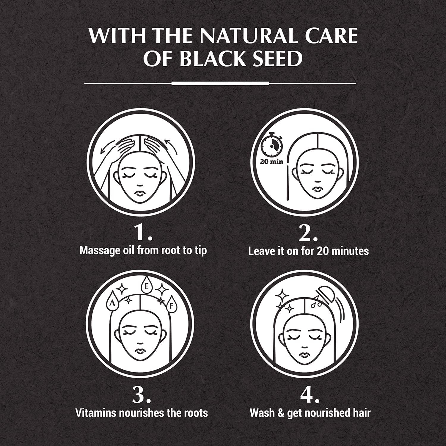 Soin nocturne nourrissant pour cheveux via l'huile nigelle Vatika Naturals.