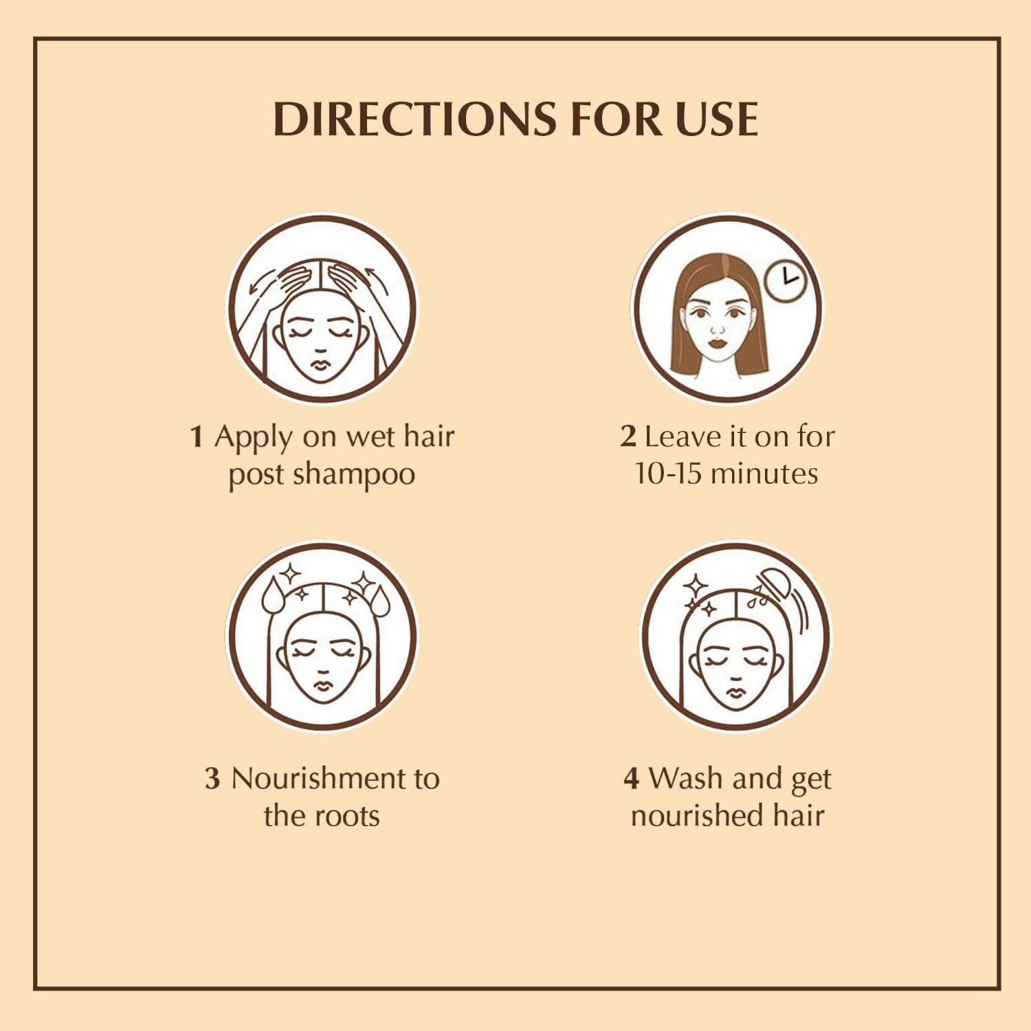 Parfum agréable du masque pour une application plaisante